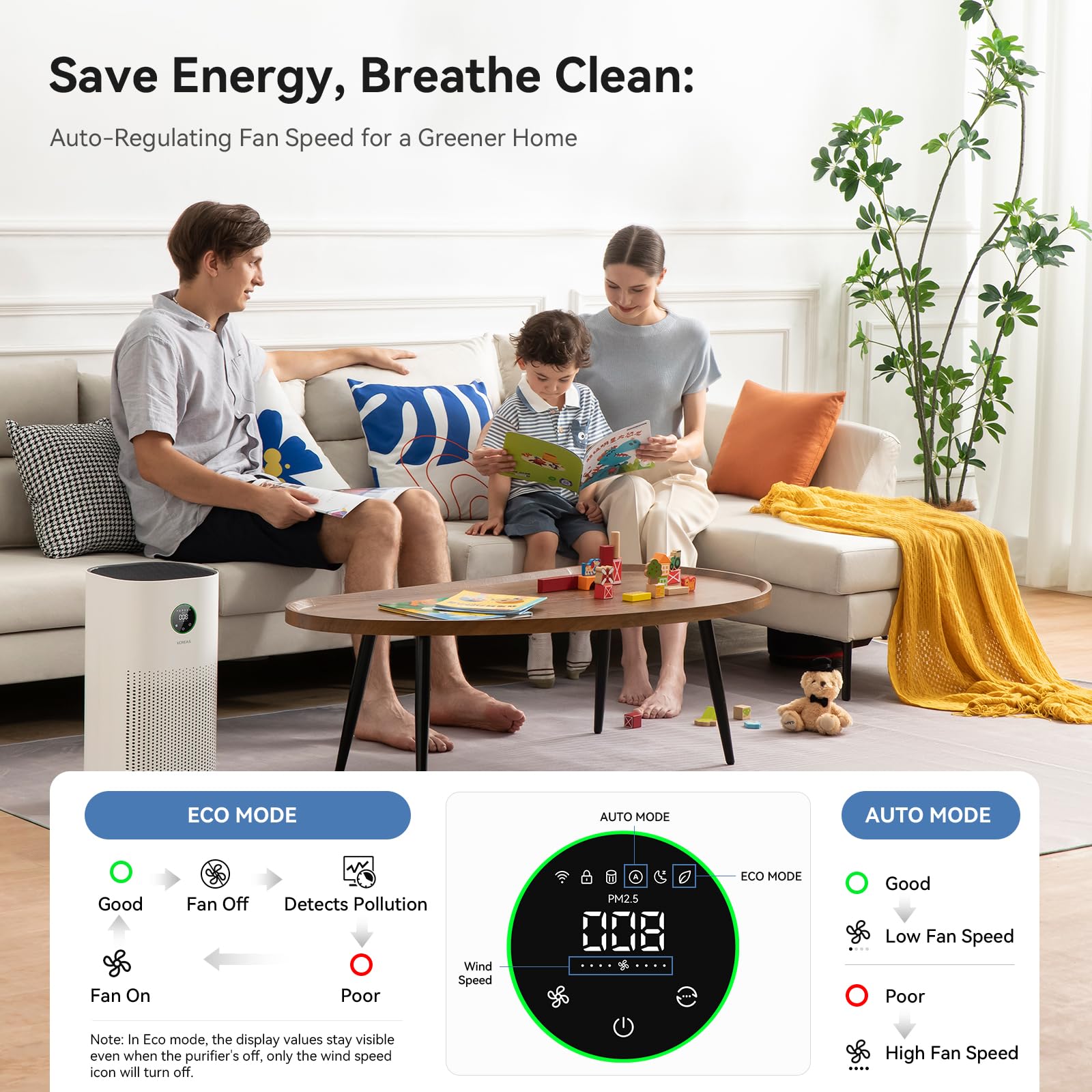XCREAS Matter-Certified 1st Smart Air Purifier, Compatible with Apple HomeKit, Google Home, Alexa, Home Assistant (No App), HEPA 13 Filter and Washable Pre-Filter, Covers 240 Sq 3