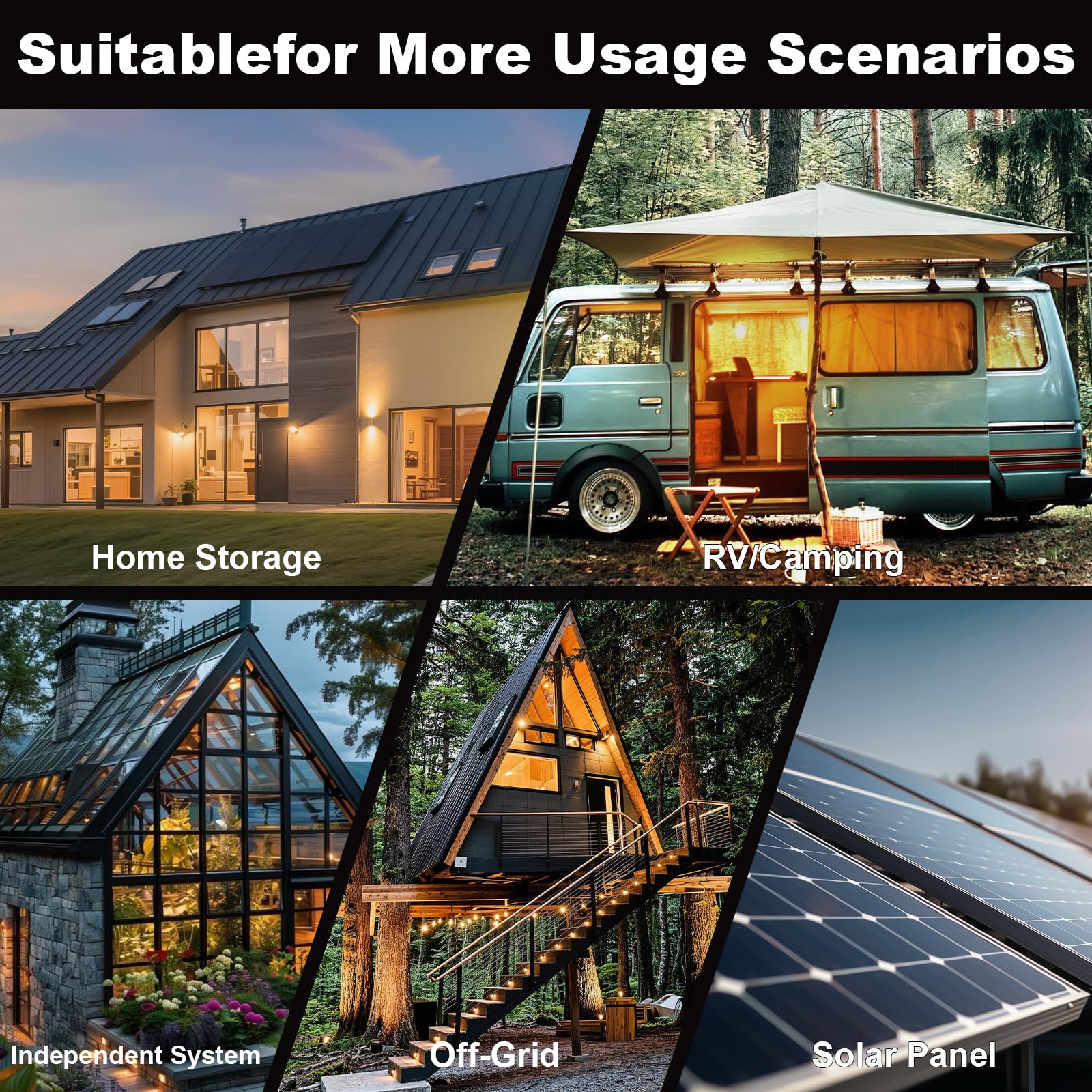 12V 150Ah Bateria LiFePO4 do Kamperów, Systemów Solarnych | 1,92kWh, 15000 Cykli z BMS 200A Kompaktowy Akumulator Litowy do Kampingu, Fotowoltaiki, Zasilania Awaryjnego