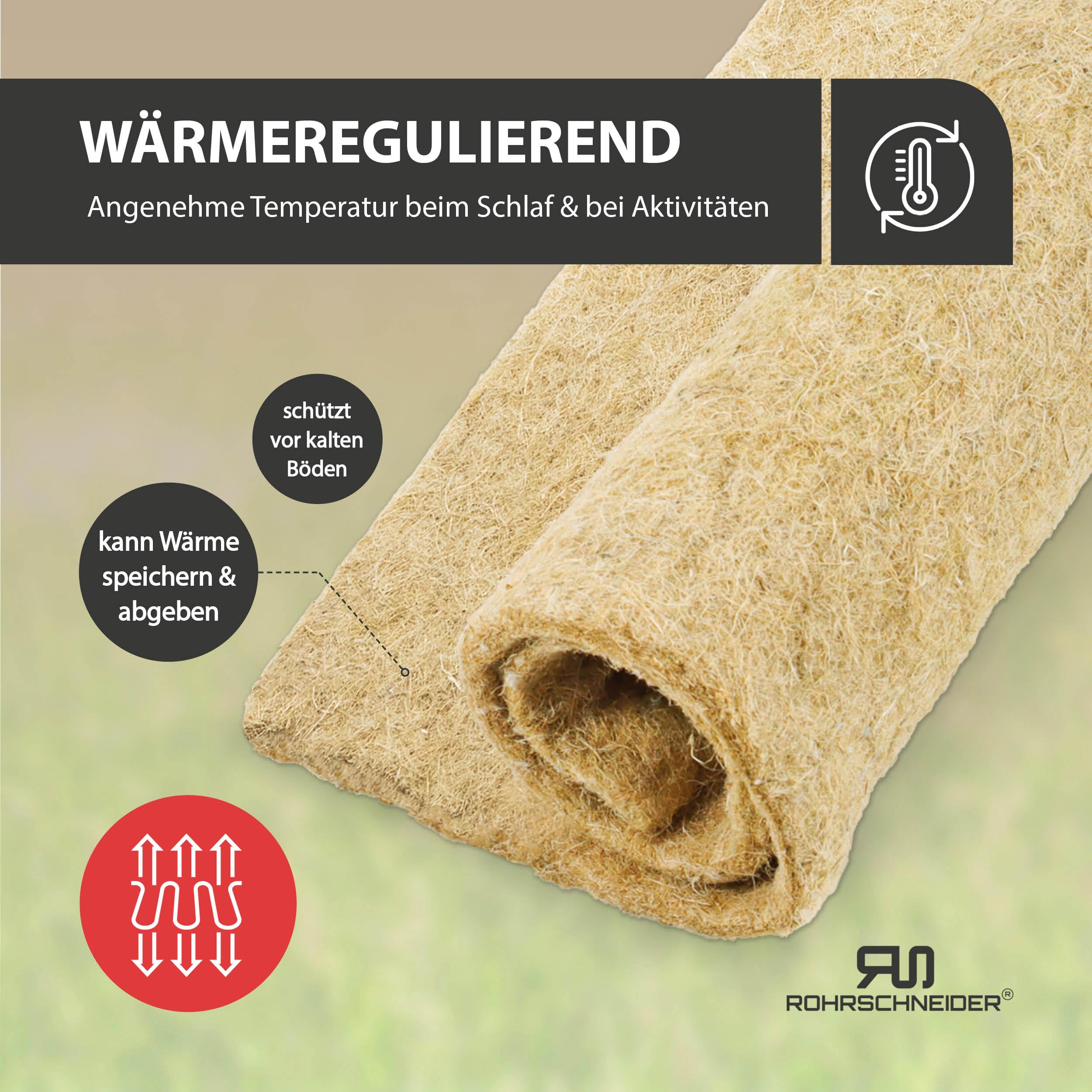 Rohrschneider Nagerteppich HANF, saugfähig, staubfrei (5er Set, 10mm)