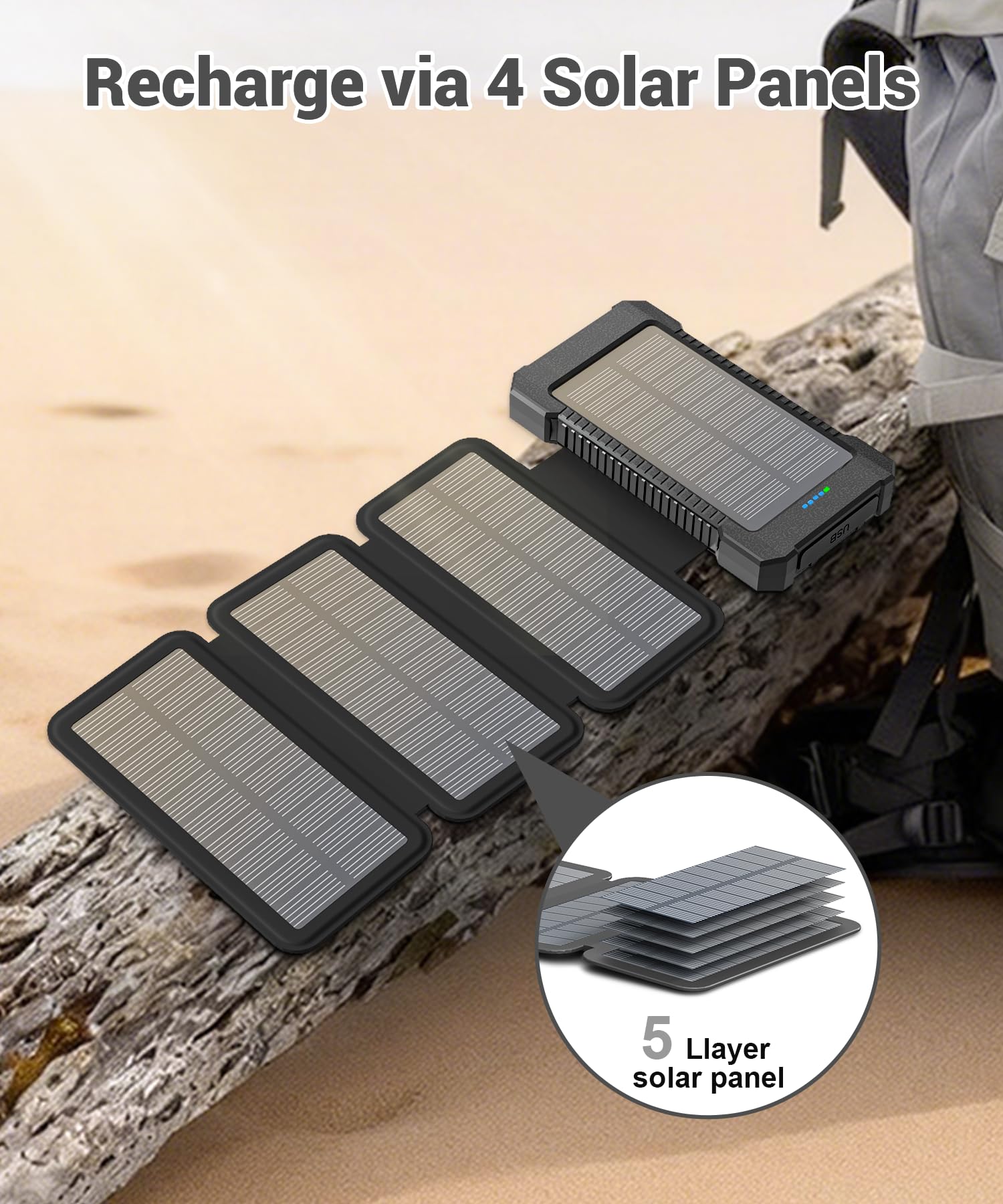 Chargeur Solaire 26800 mAh avec 4 Panneaux Solaires, Batterie Externe Solaire étanche avec Charge Rapide USB-C 18W pour Téléphones Portables, Tablettes, Ordinateurs (Noir)
