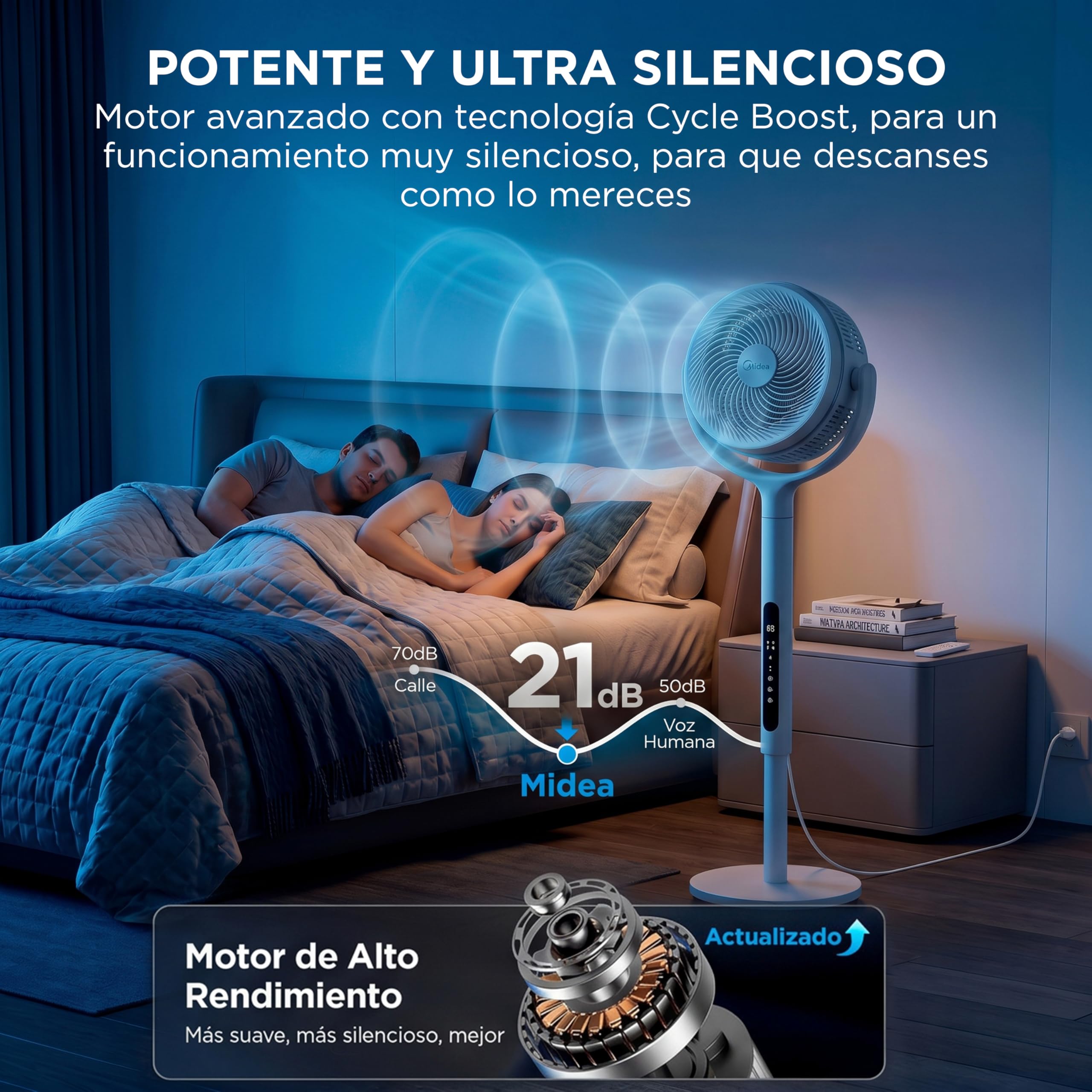Midea Ventilador de Pie de 12 Velocidades con Mando a Distancia - Ventilador Silencioso con Oscilación 120º + 135º y Altura Regulable - Temporizador, Filtro, Doble Aspa, y 3 Modos - Alcance hasta 24 m
