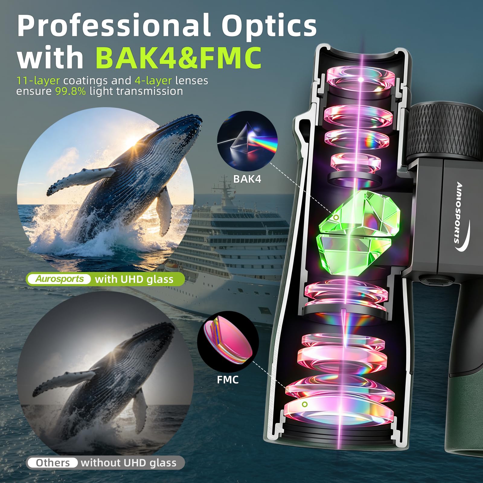 Jumelles 15 x 56 pour Adultes Haute Puissance – Jumelles Aurosports HD avec Vision Claire en Faible luminosité – Légères et faciles à Mettre au Point pour l'observation des Oiseaux, la Chasse, la