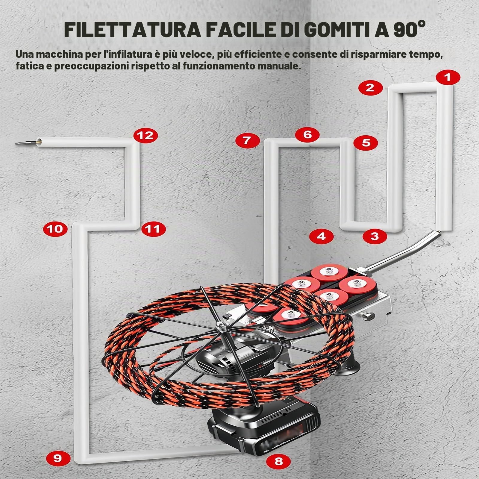 Filo per Infilacavi Elettrico Senza Spazzole 40m/Min - Sonda Passacavi Elettrica con Batteria 25000mah - per Cavi Elettrici E Cablaggio Tubi Edilizia/Idraulica 30m