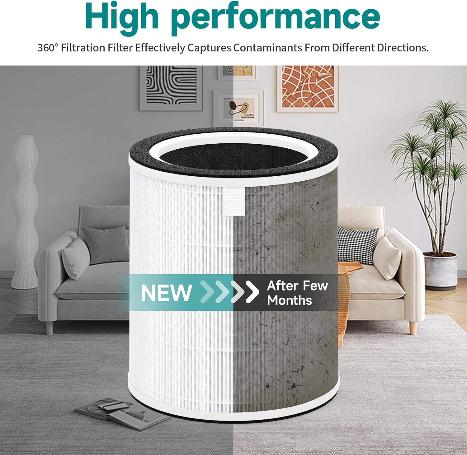 2-Pack A3/A5 Replacement Filter Compatible with TCL Breeva A3 and A5 Purifiers, 4-in-1 Filtration Filter