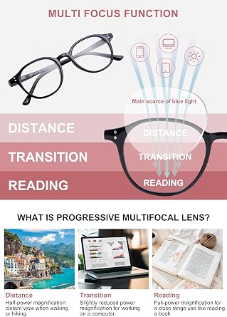 SKYWAY Photochromic Multifocus Reading Glasses women men Transition Sunglasses Blue Light Blocking Computer Readers