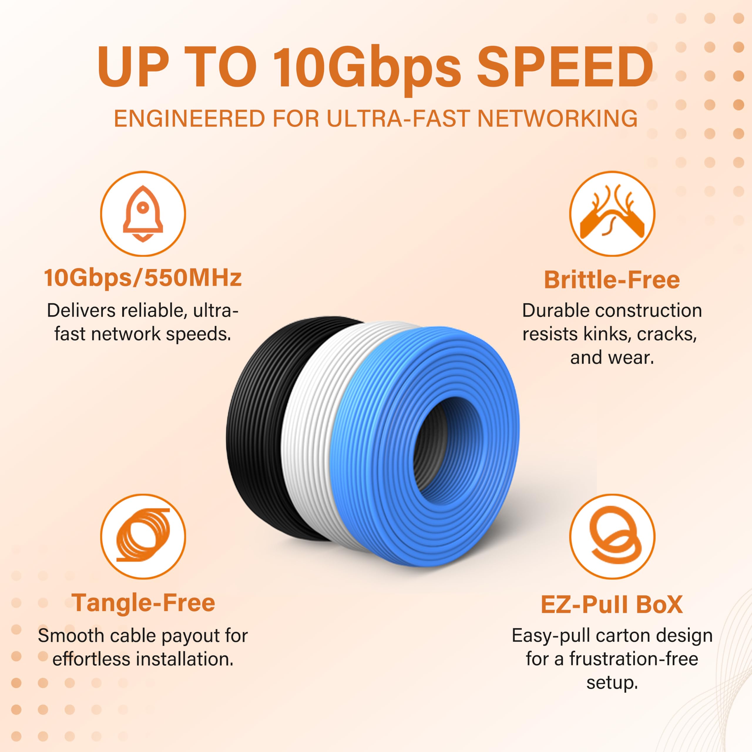 Cavo Plenum Cat6, 304,8 m, 23 AWG, UTP 550 MHz, 10 Gbps, certificato DSX-8000, cavo Internet nominale per parete, sepoltura diretta, bobina senza grovigli, cavo LAN Cat6/Cat5E sfuso per casa