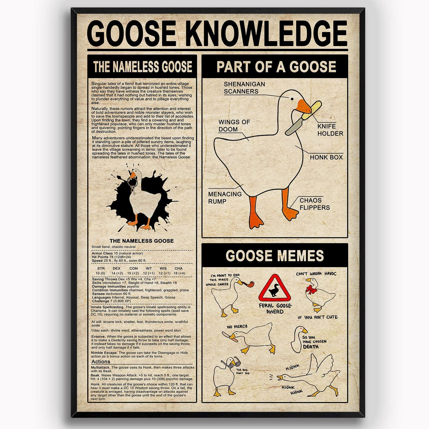 rayprint Goose Knowledge Metal Sign Goose Infographic Guide Tin Poster Herders Learning Plaque Decoration Home Farmhouse Farm Wall Art Decor 8x12 Inches