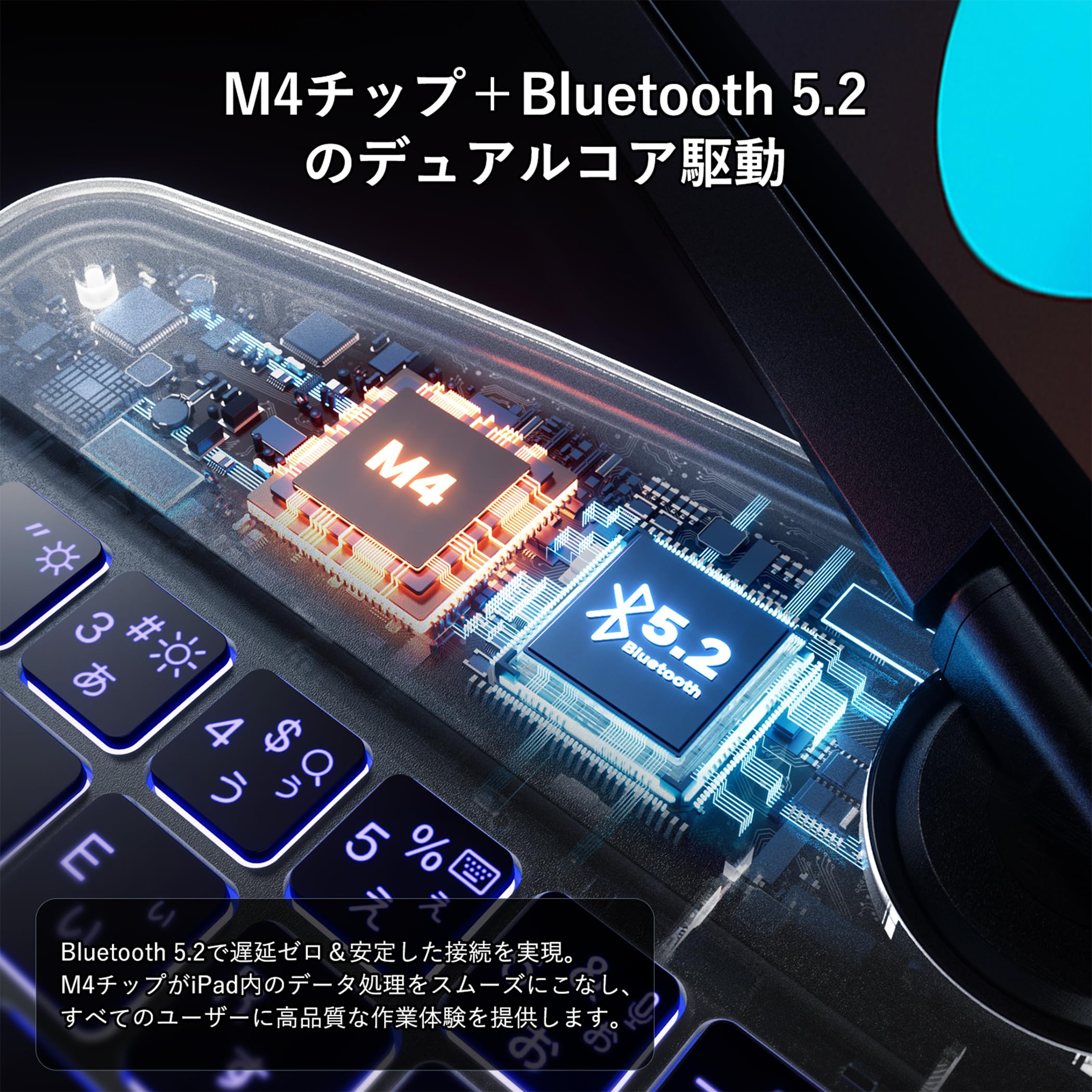 Amazon.co.jp: BJBT iPad Pro キーボードケース 11インチ(M4/M5·2024
