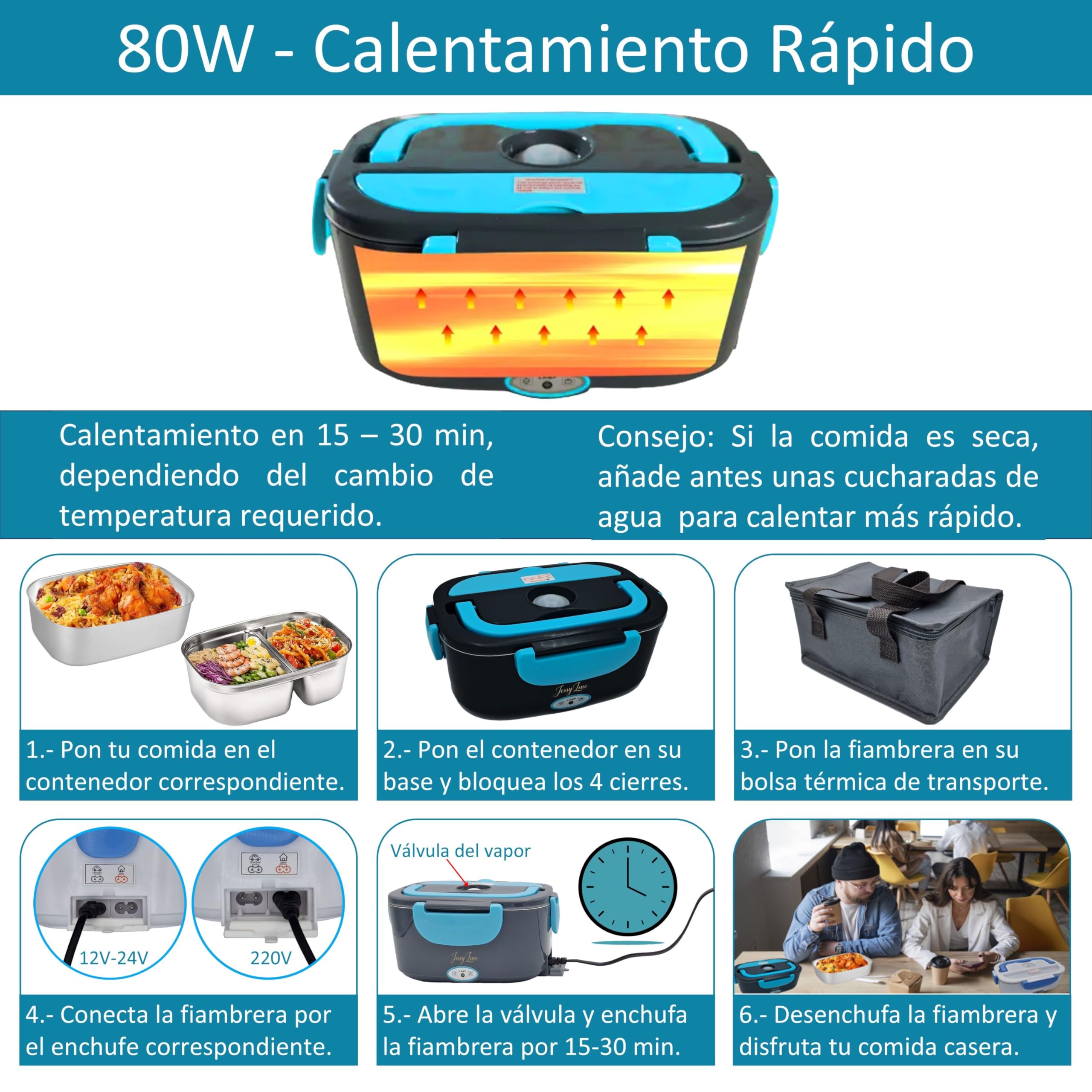 Fiambrera eléctrica portátil profesional elegante 80W 12V/24V/220V Multifunción coche camión oficina Calienta comida rápido Taper Contenedor dividido Acero inoxidable 1,5L Negra azul-claro