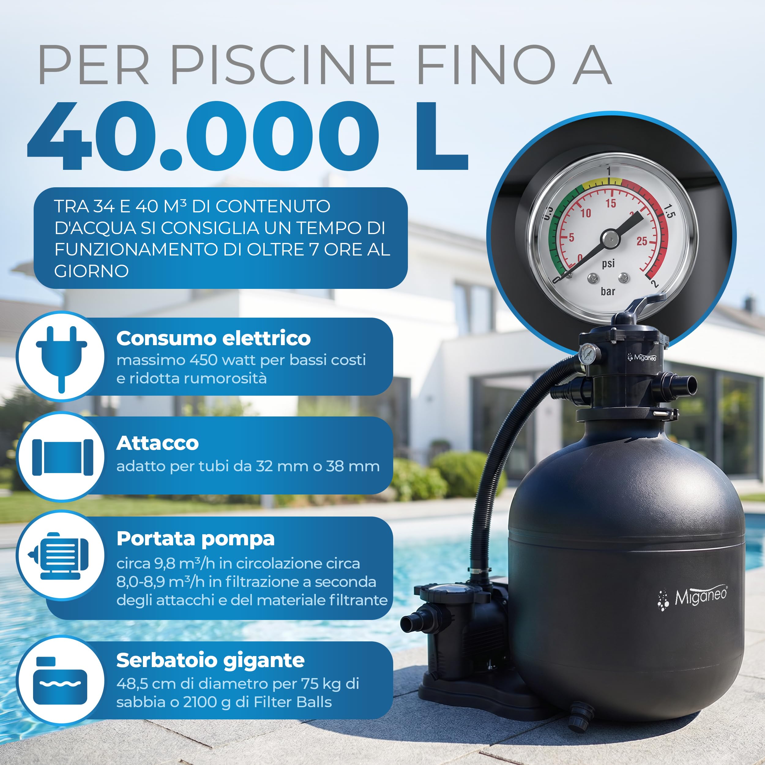 Miganeo Sistema di filtraggio a sabbia Dynamic 12000 Eco Pro, nero, 11.000 l/h, caldaia da 485 mm, autoaspirante