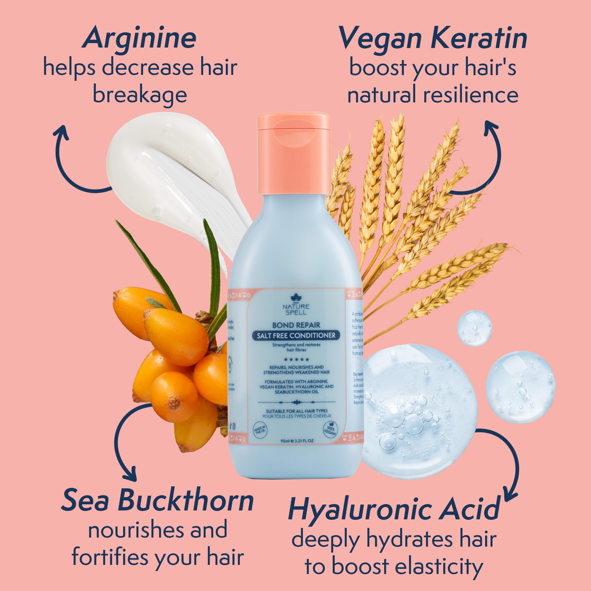 Nature Spell Bond Repair Travel Size Conditioner, Protecting & Repairing, for All Hair Types Infused with Arginine, Vegan, 95ml - Image 4