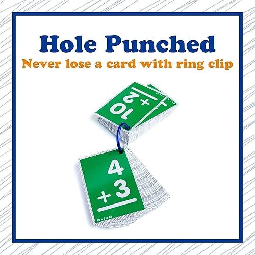 Miniatura 10 de Tarjetas flash de la división de aprendizaje continuo