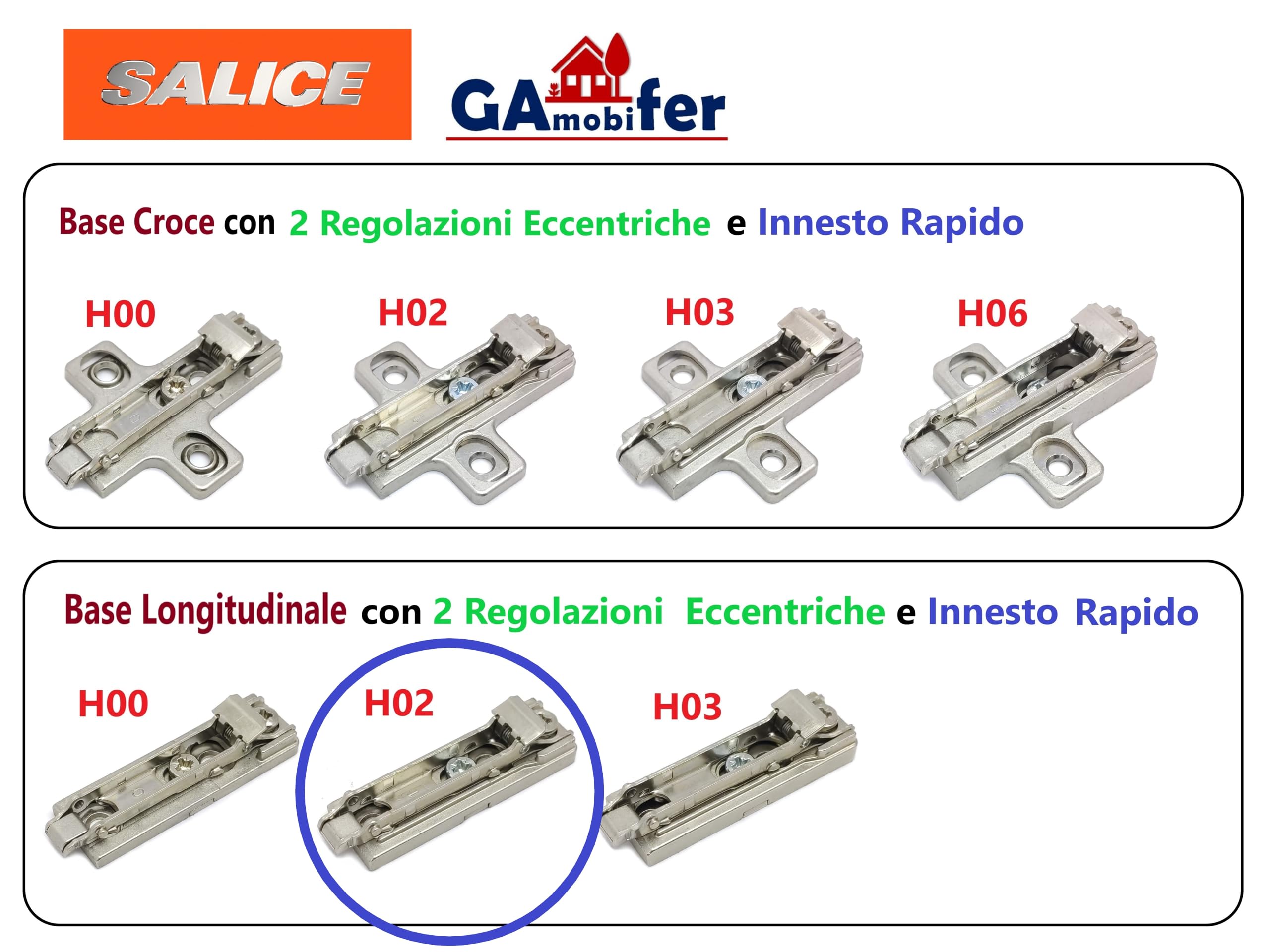 SALICE Base for Hinges with Quick Release and Coupling (Longitudinal, H02) - Image 3