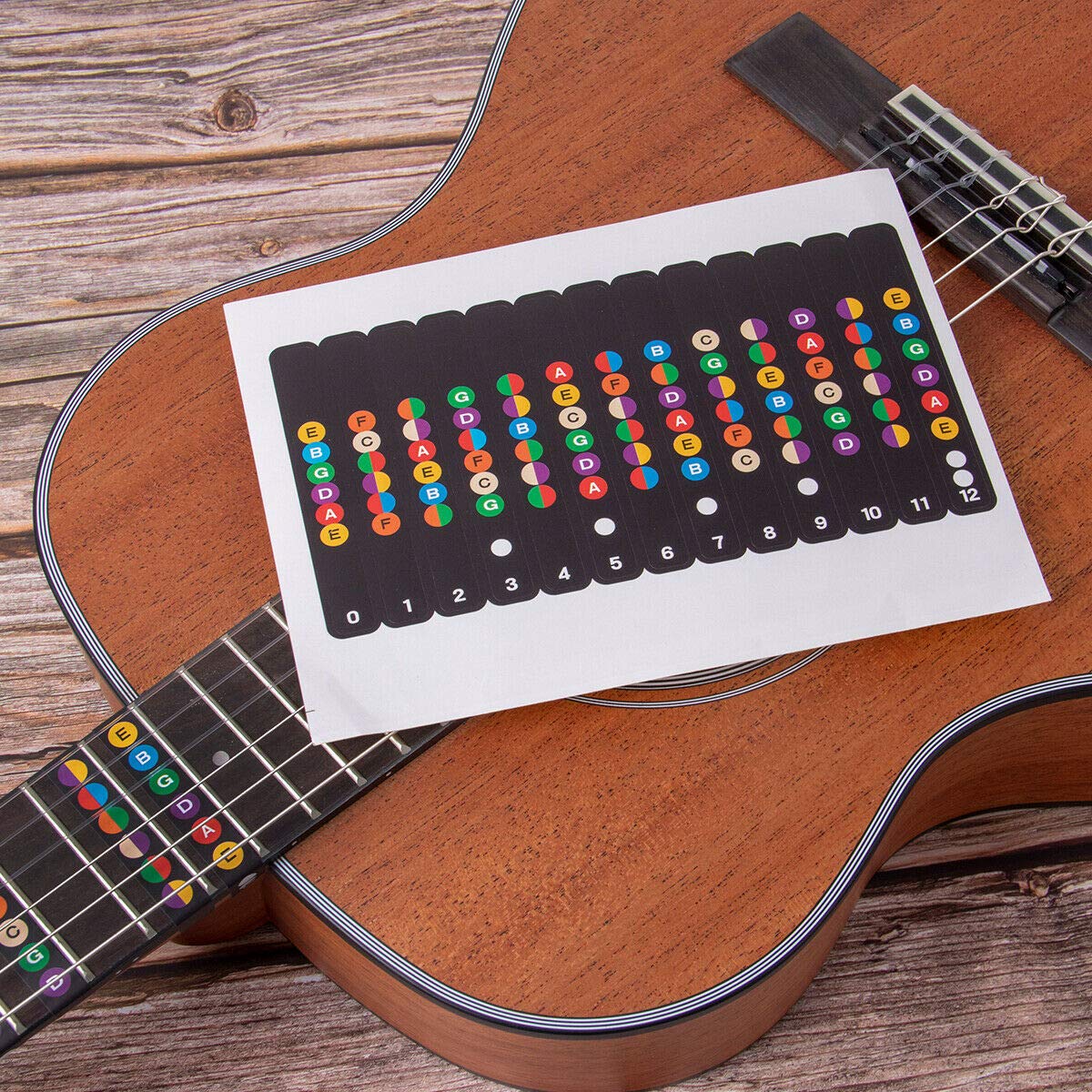 Guitar Fretboard Stickers, Guitar Sticker Notes for Learning Acoustic