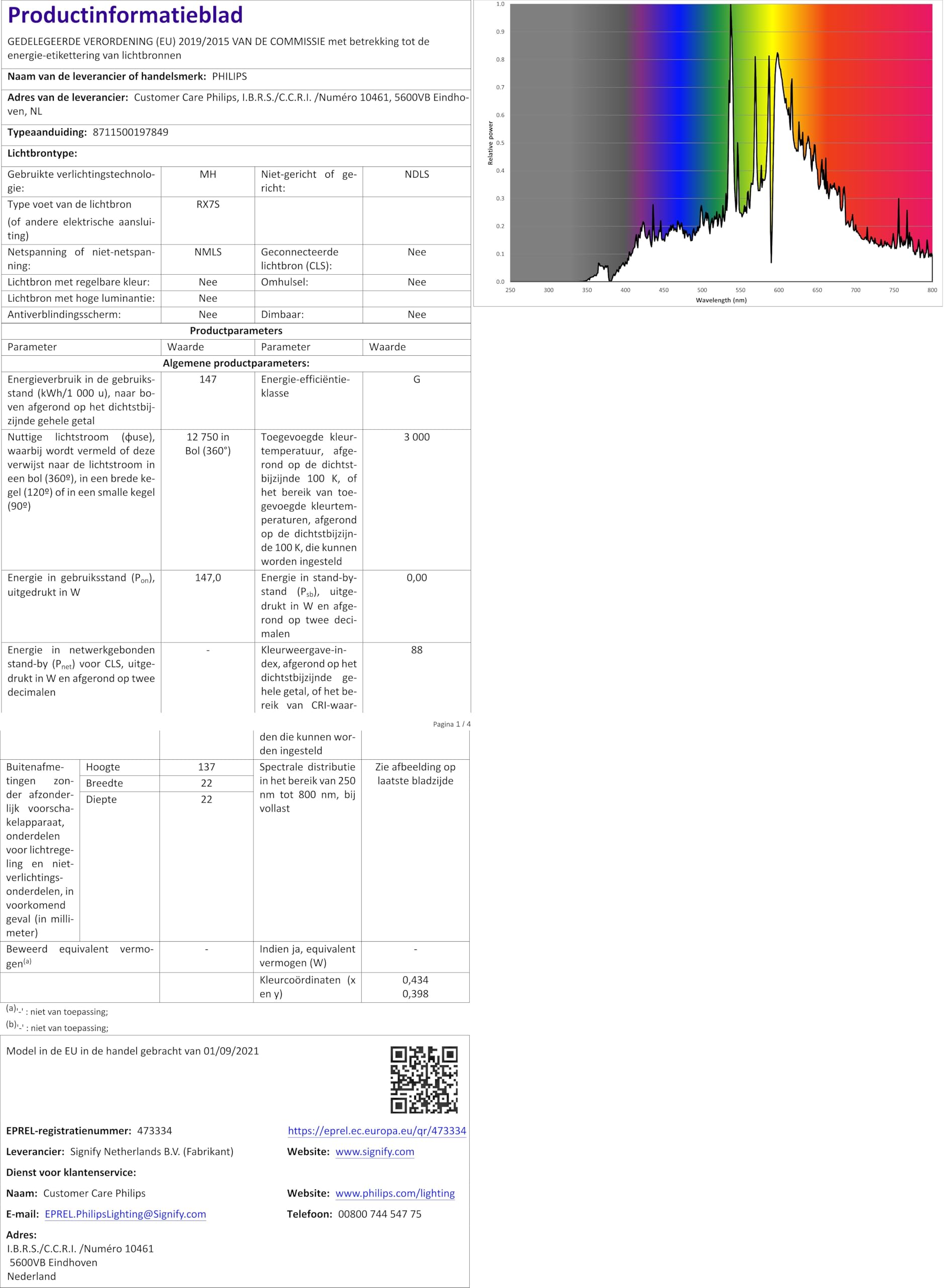 Philips Master colour CDM-TD 150W 830 WDL CDM CDMT : Amazon.nl: DIY & Tools