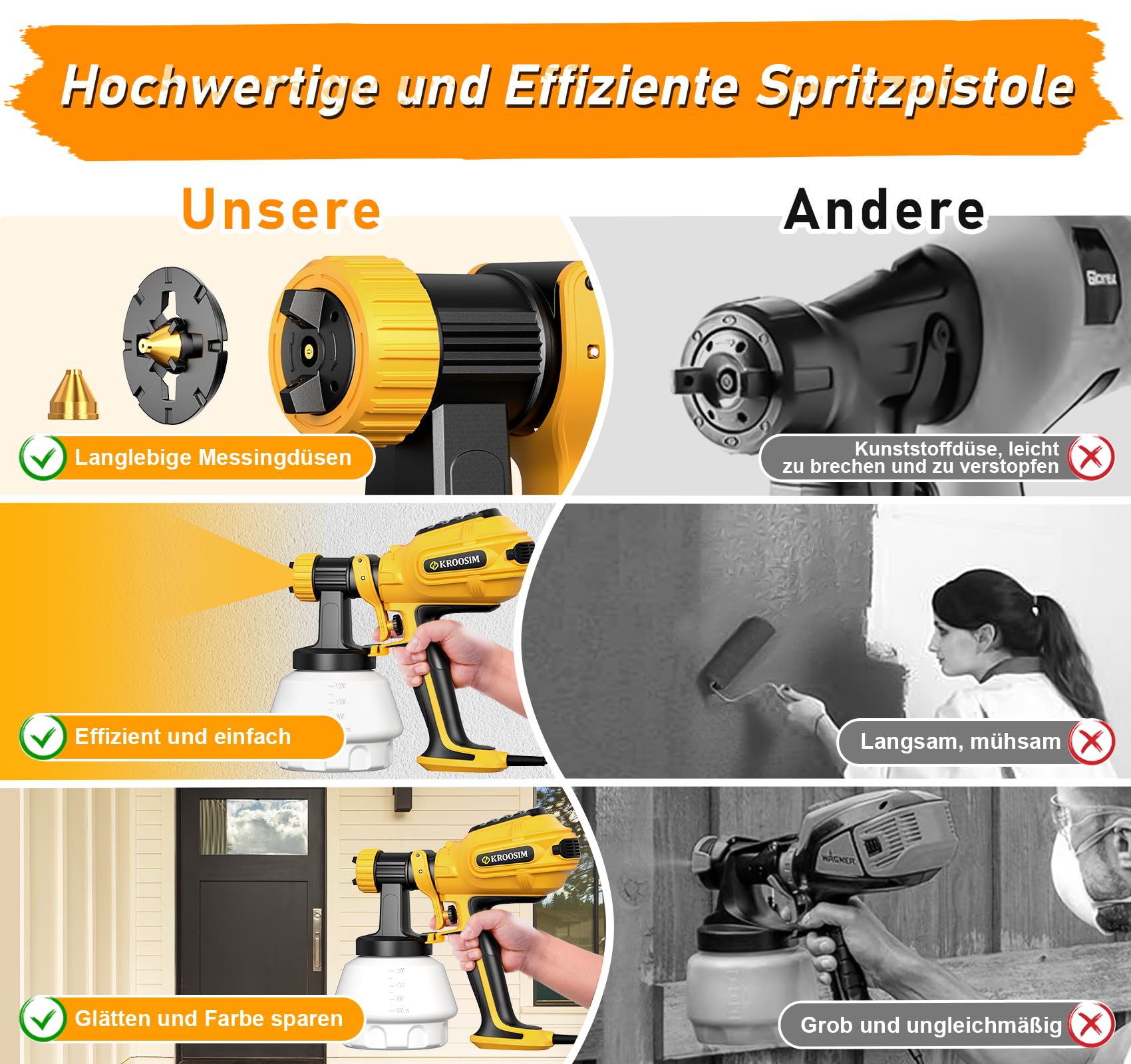 Farbsprühsystem Wandfarbe, Kroosim Update 700W HVLP Elektrisches Lackierpistole mit 4 Düsen und 3 Sprühmuster, 1200ML Verstellbarem Farbfluss Farbsprühgerät für Zäune, Schränke, Decken, Möbel
