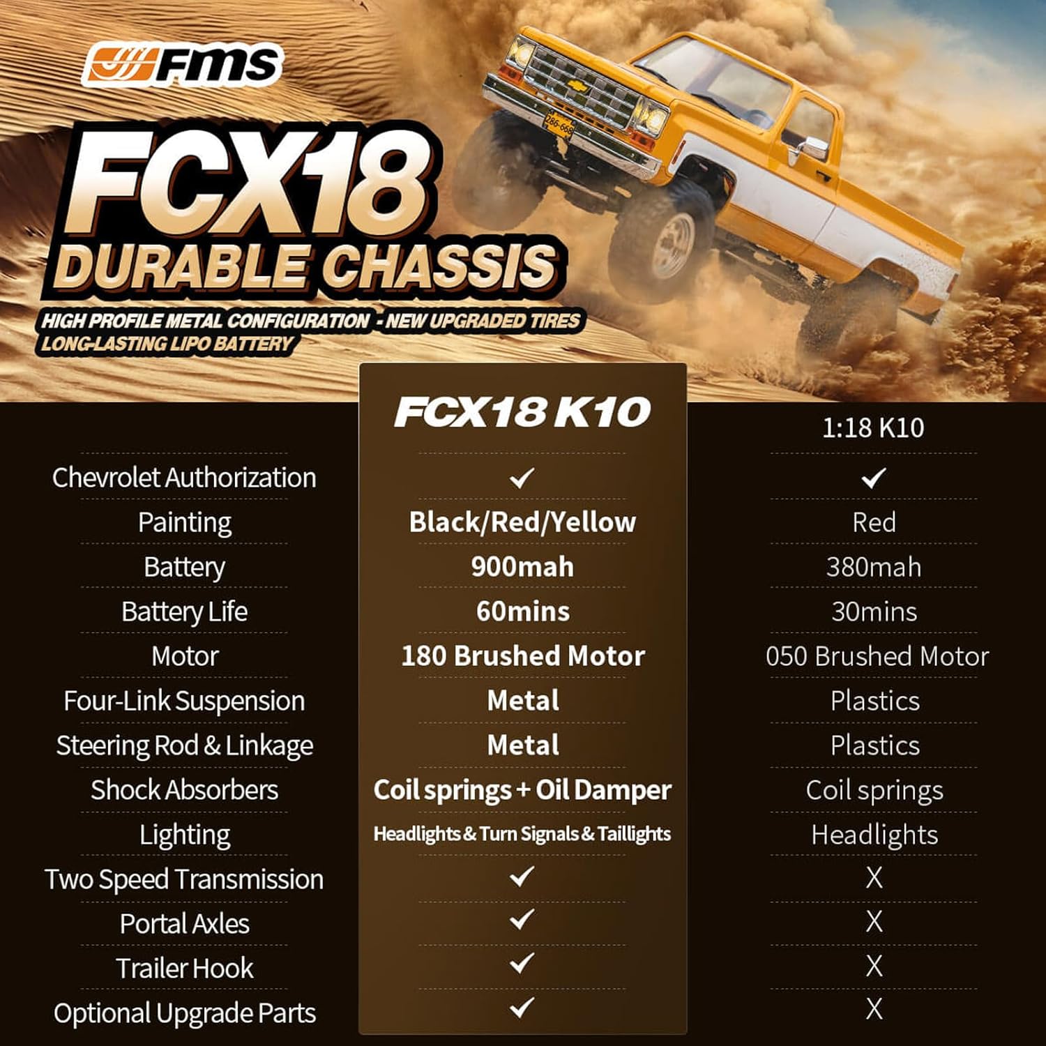 EAZYRC FMS FCX18 1/18 Chevrolet K10 RC Truck, Officially Licensed 4WD RC Crawler 2 Speeds Switch with LED Lights, Off-Road RC Car for Adults (Yellow)