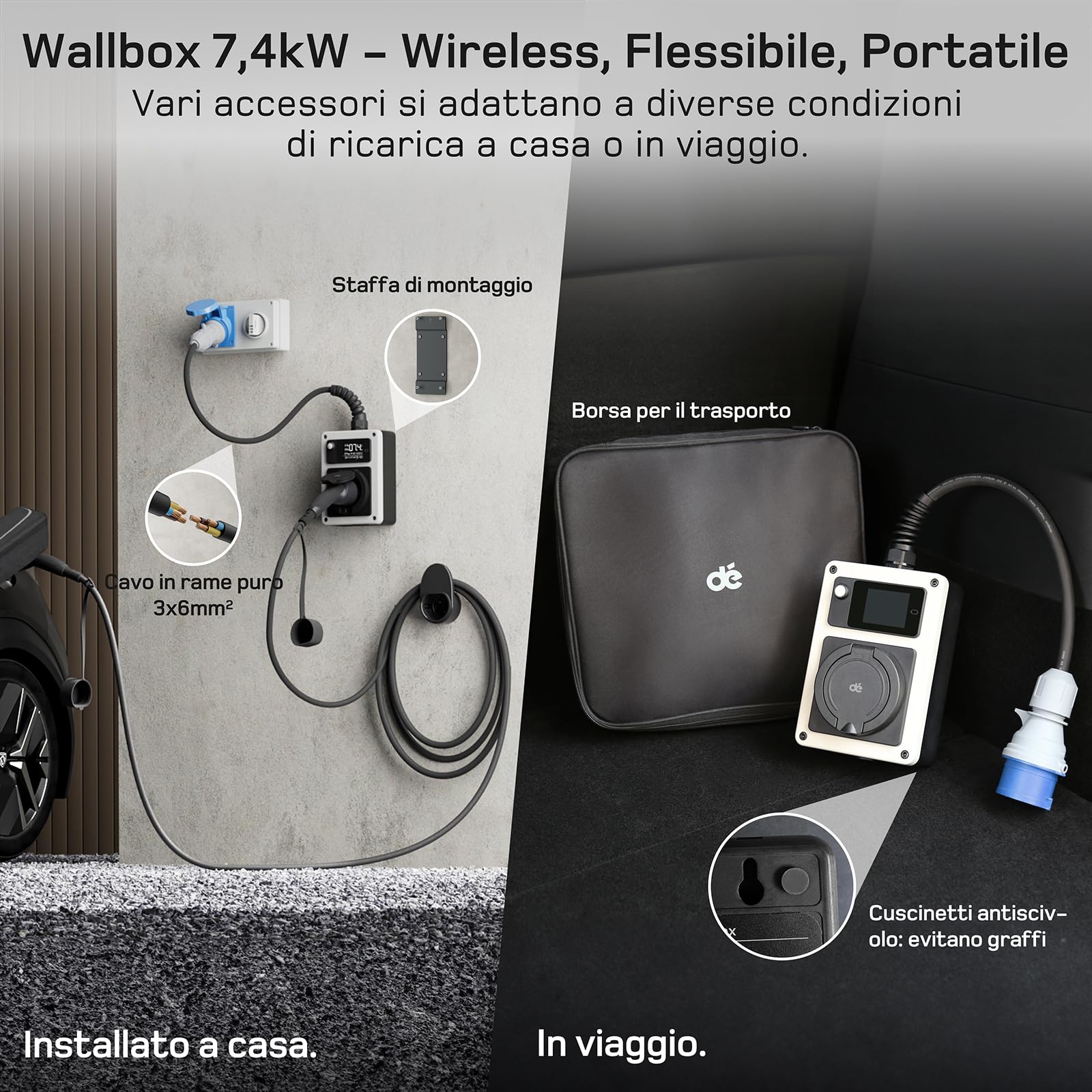 dé Mobile Wallbox 7,4kW 32A con App, Colonnina Ricarica Auto Elettrica, Stazione di Ricarica 7,4kW con Contatore Elettrico e Scheda RFID, per e-208 e Altri EV e PHEV