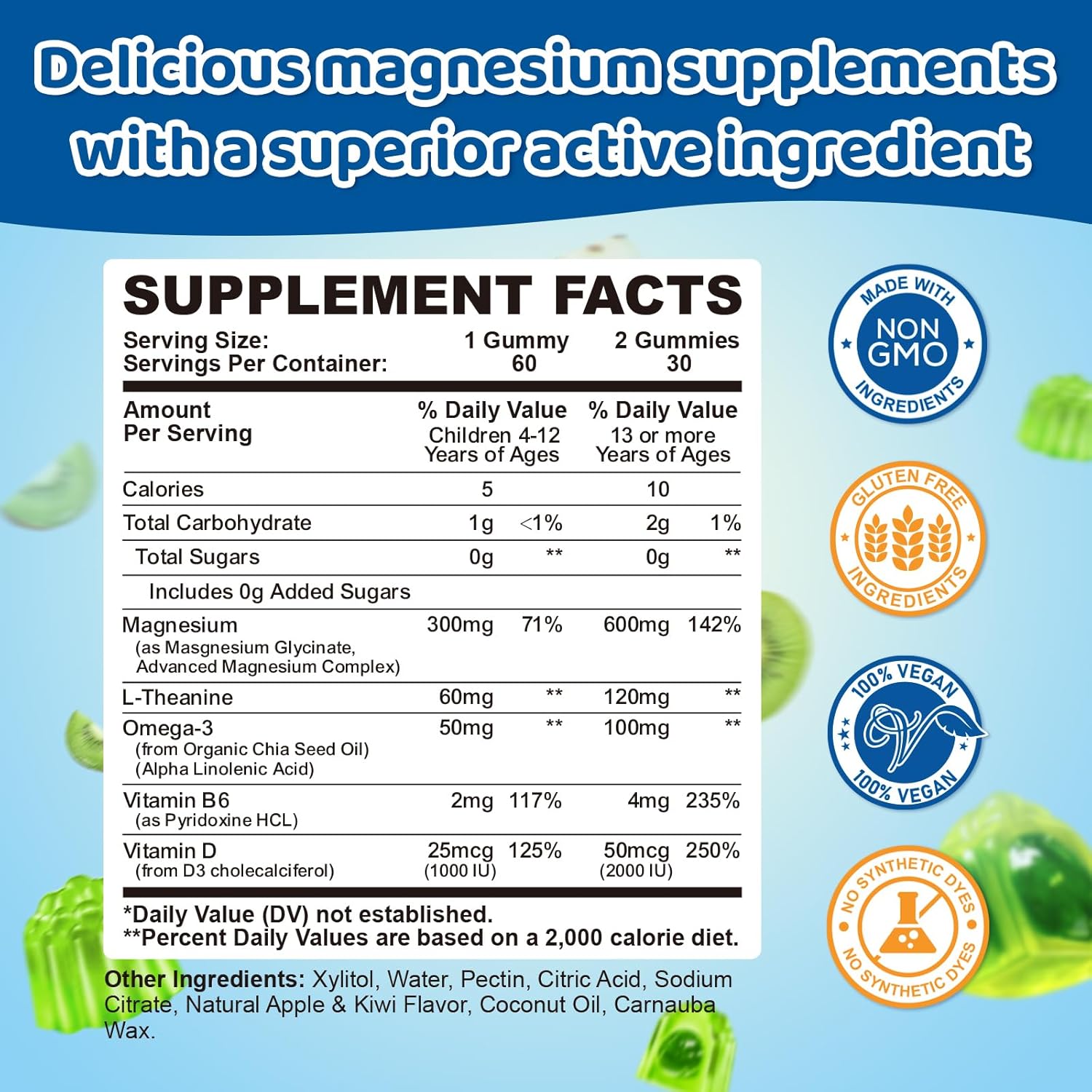 2PCS Center-Filled Magnesium Gummies for Kids 300MG - Magnesium Glycinate Gummies with L-theanine, Omega-3, Vitamin B6, D for Kids & Adults, Supplement for Sleep, Calm & Muscle Relaxation