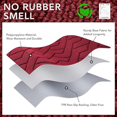 Miniatura 8 de hicorfe Tapete para interiores, tapete para puerta delantera y trasera, parte trasera de goma, antideslizante, 32 x 40 pulgadas, absorbente,