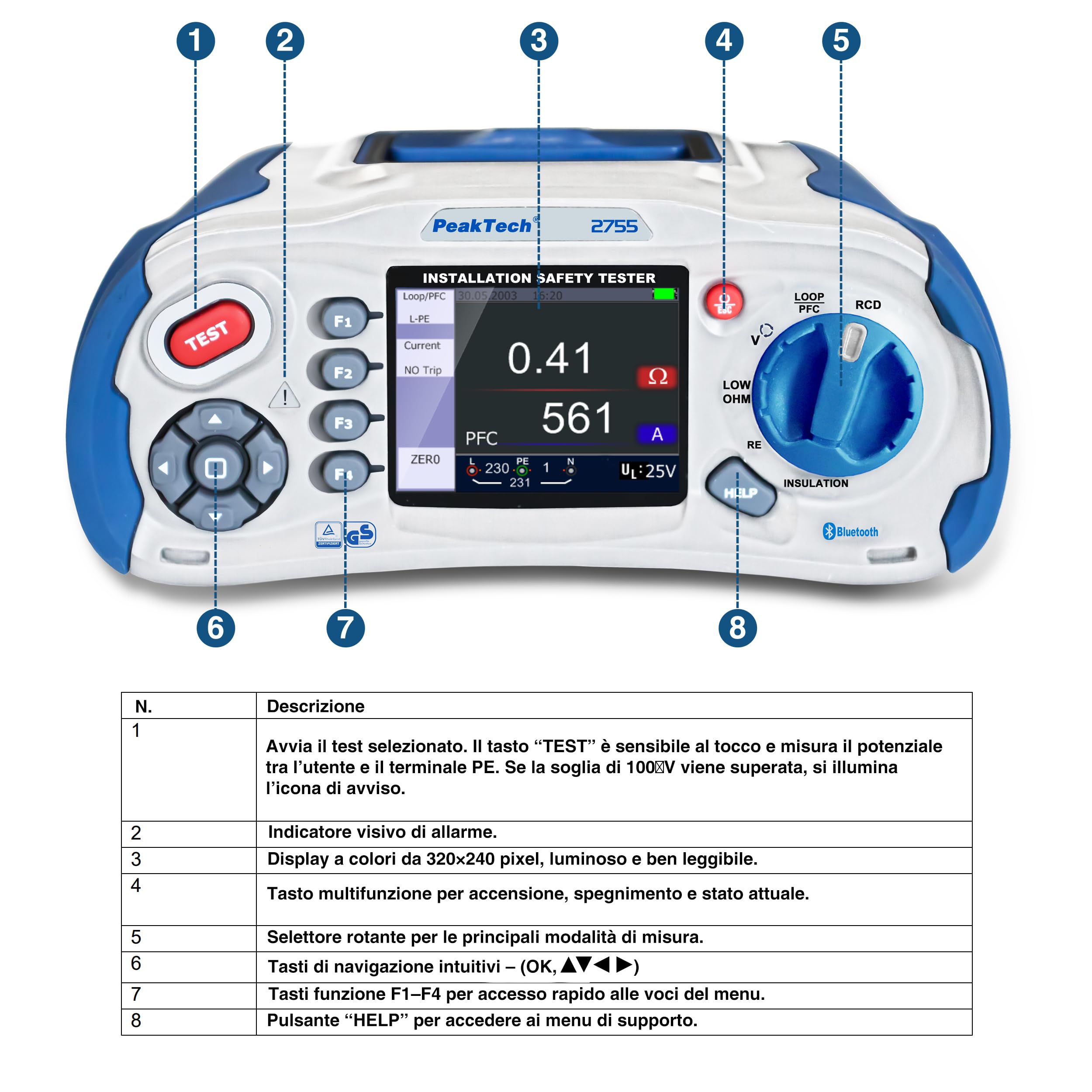 PeakTech P 205-06 Voltmetro Analogico Da Banco - 3-15-300V DC, Classe 2.0, Con Scala A Specchio, Senza Batteria, Per Scuole E Laboratori