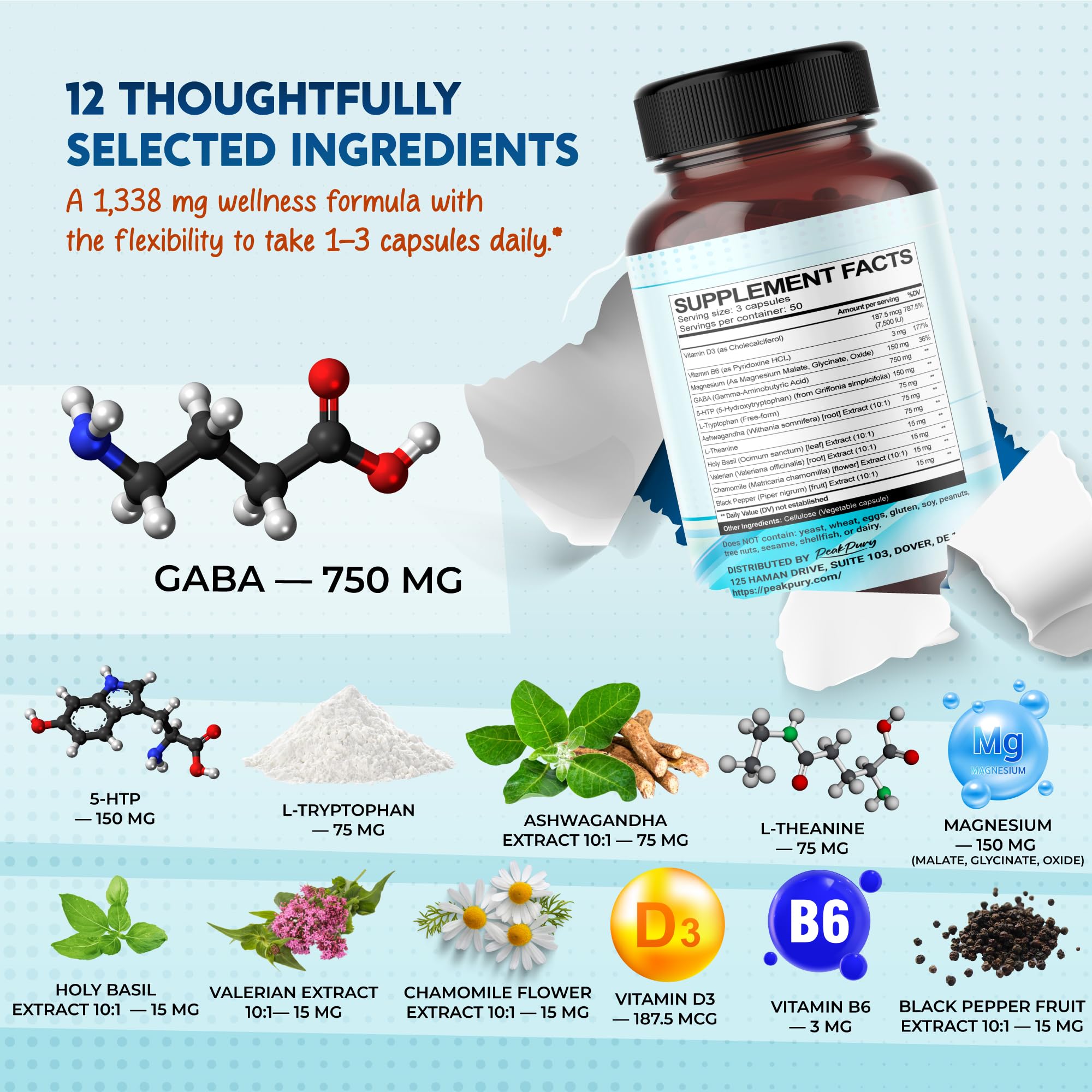 GABA Complex 1338mg with 5-HTP & L-Theanine for Calm & Relaxation, 150 Caps — Amazon image 4