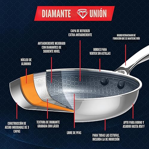 Miniatura 7 de Blue Diamond Hybrid - Juego de utensilios de cocina antiadherentes de acero inoxidable de 12 piezas, ollas y sartenes de cerámica de tres capas sin