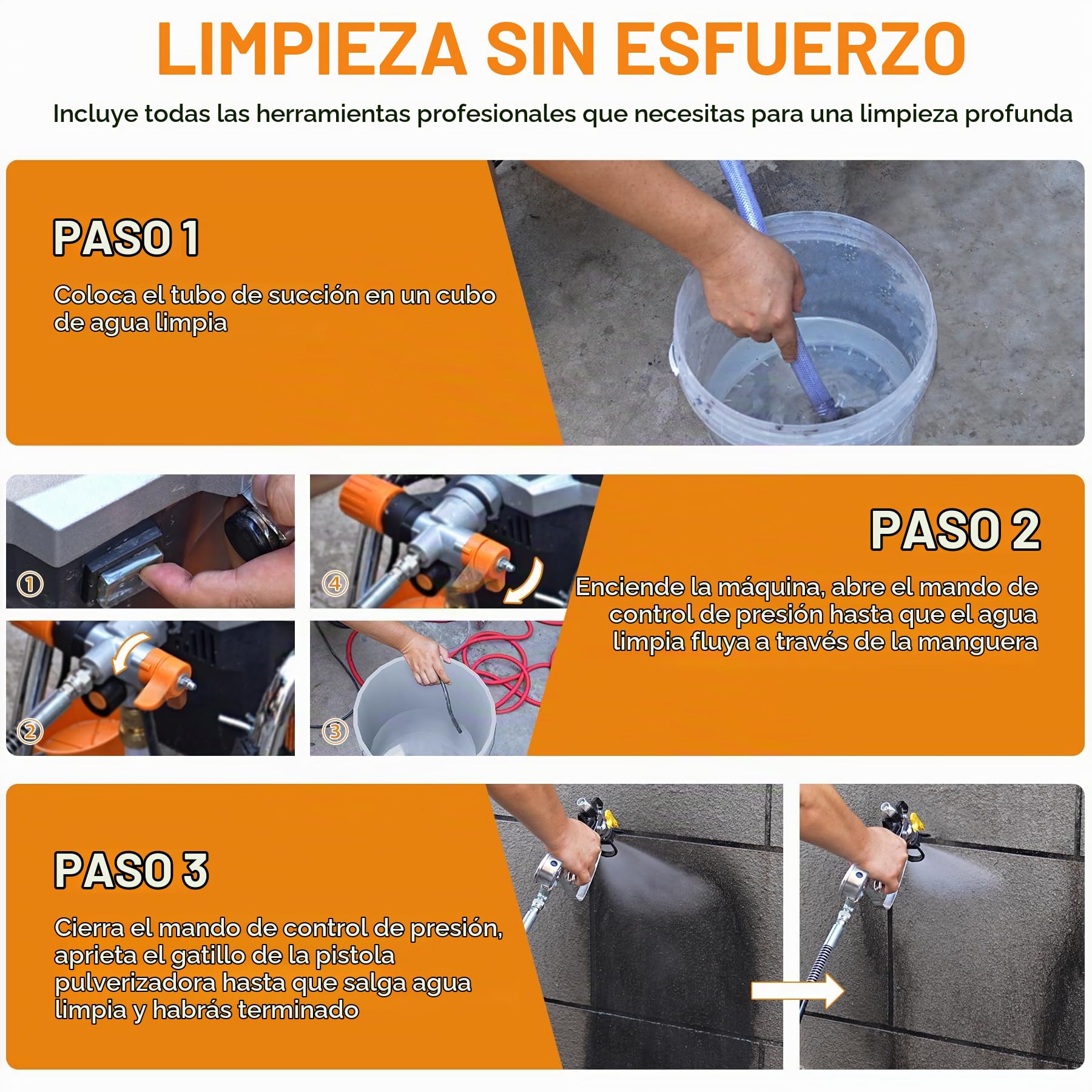 MAXXT Pistola de Pintura Airless Alta Potencia 1300W, 220-240V~50Hz, Presión Máx 3000PSI, Caudal 1,44L/min, Manguera 7,5m, Boquilla 517, Manómetro & Accesorios Completos para Hogar y Profesional