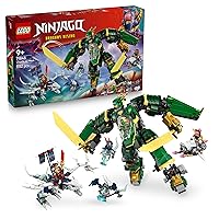 LEGO NINJAGO 2in1 Jet Mech di Lloyd - Action Figure Trasformabile in Aereo Giocattolo