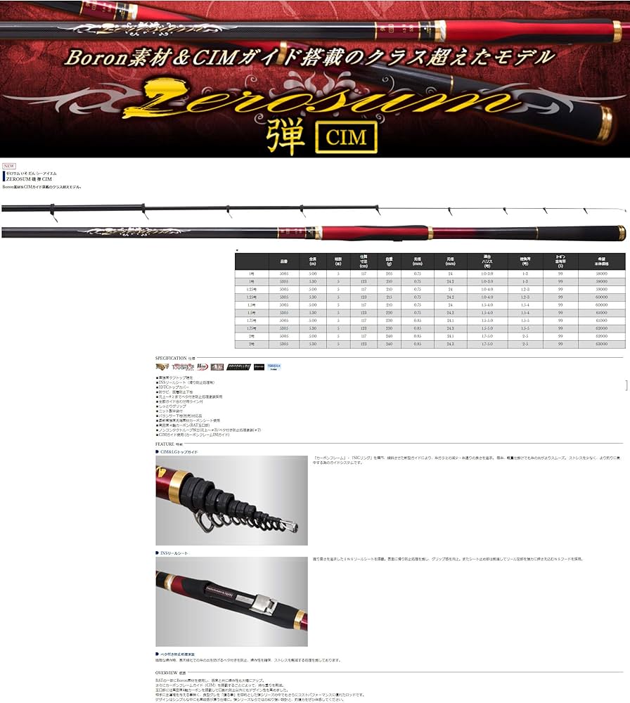 磯竿　美品　宇崎日新 ゼロサム磯 弾 CIM 1号-500 ★竿袋付！ ZEROSUM 磯 弾 CIM | (株)宇崎日新（NISSIN）| 磯・船・渓流などの