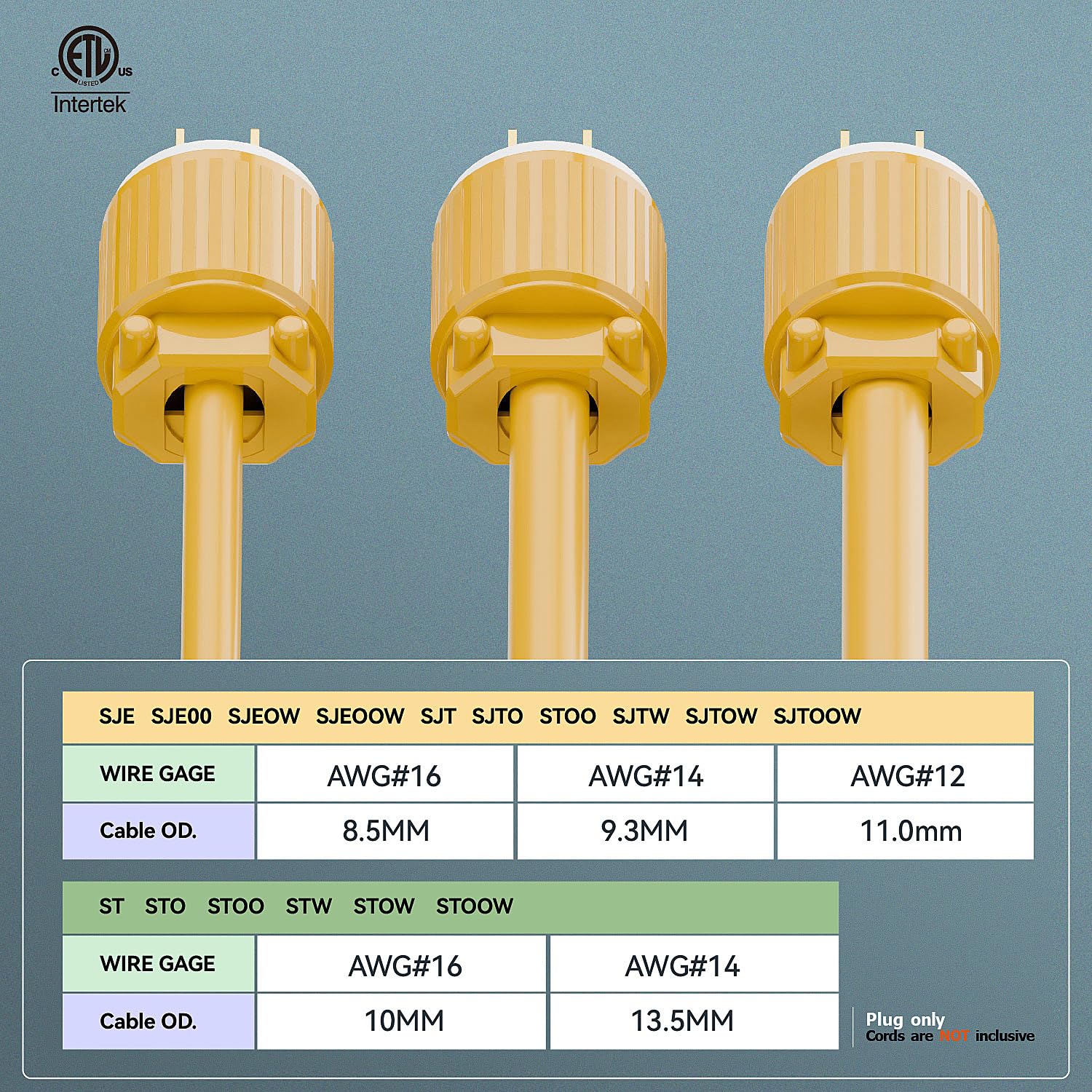 10 Pack Nema 5-15P Male Plug, Plugrand 3-Prong Replacement Plug, ETL Listed, 15AMP 125V, Straight Blade Industrial Grade AC Plugs, Compatible with 16/14/12AWG Cord (SJT SVT STO SJTW) Yellow