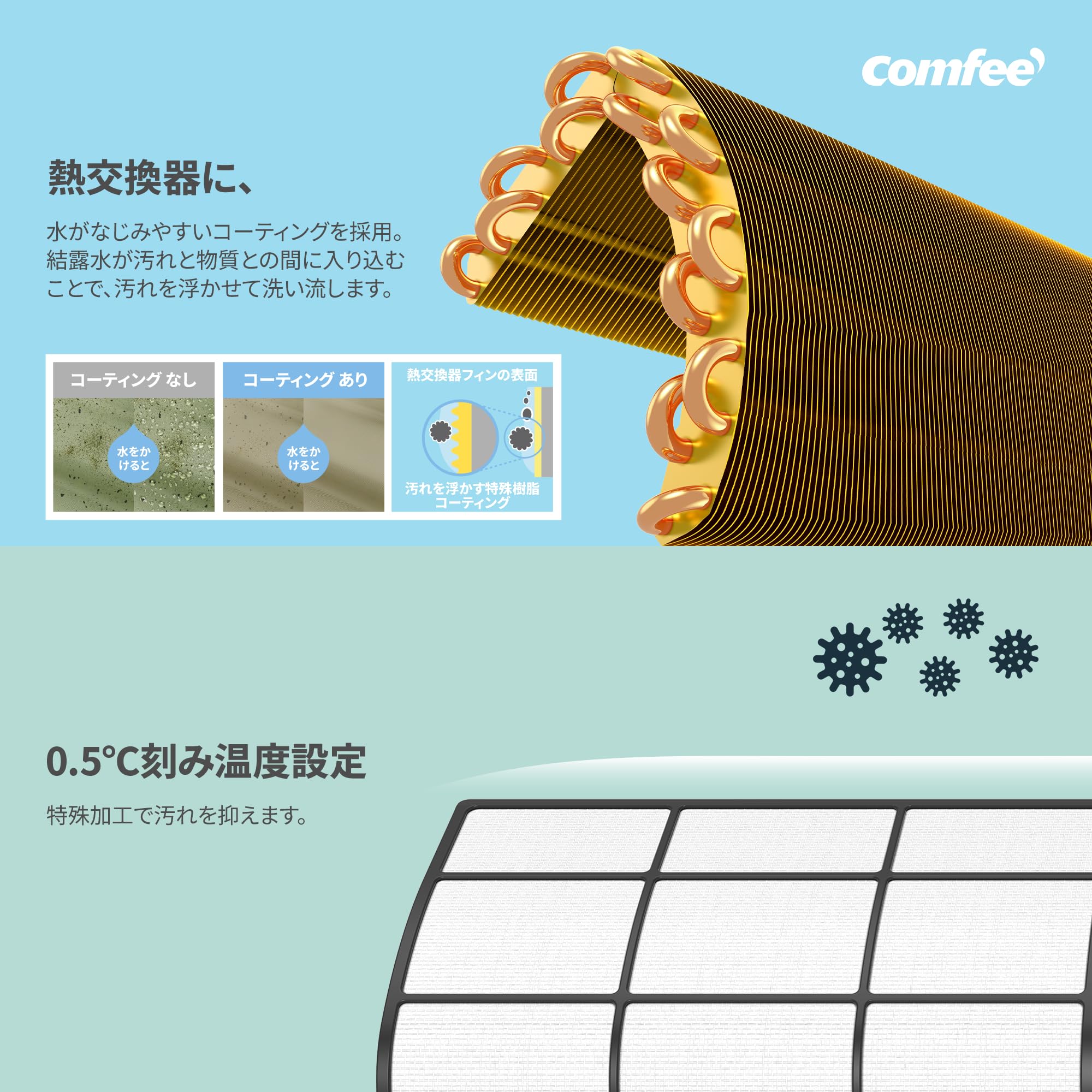 Amazon | 【標準取付工事費込み】COMFEE