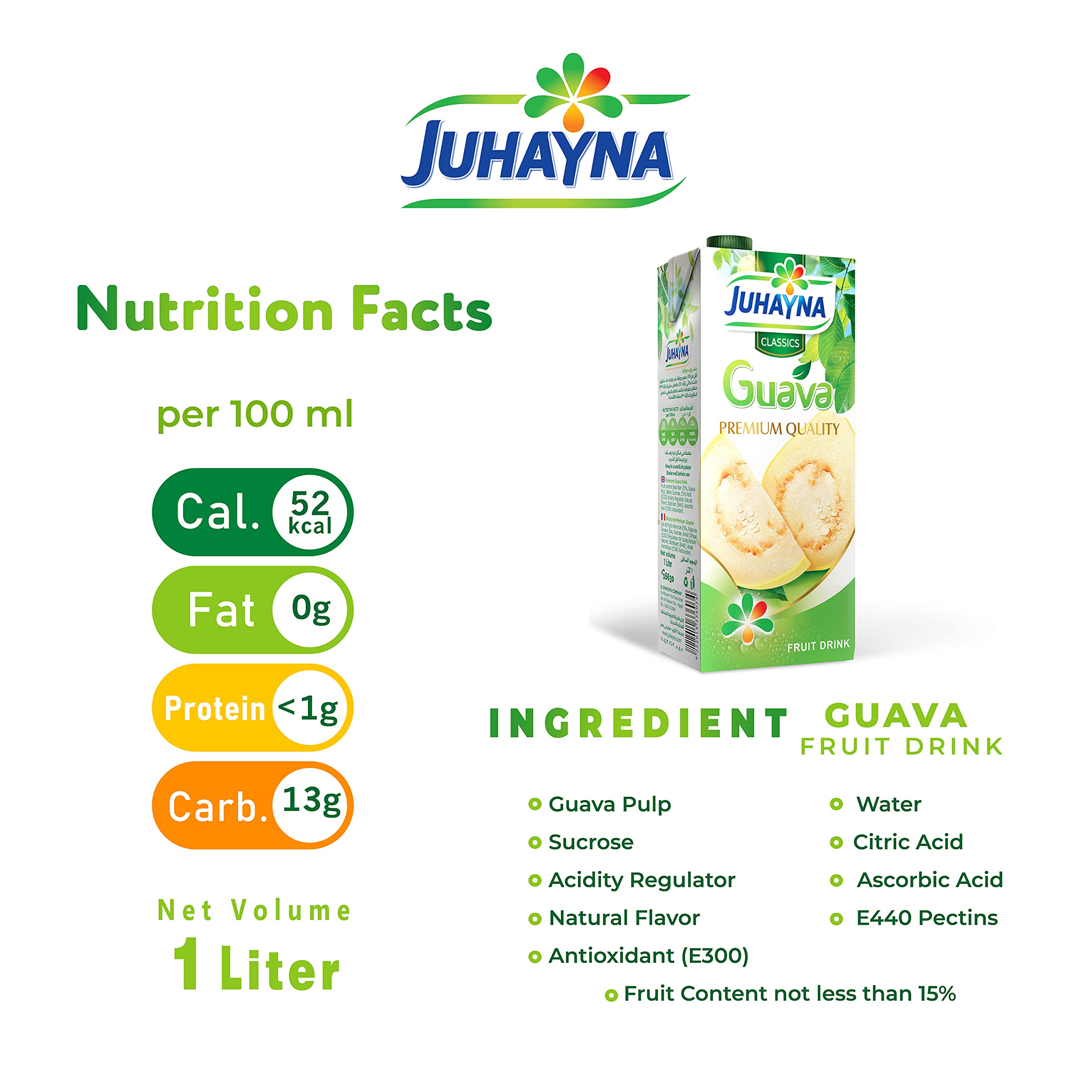 Buy Juhayna Premium Quality Fresh Guava Fruit Juice Drink 1L (Pack of 4