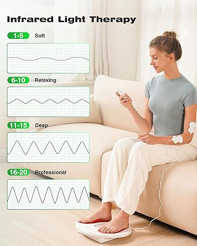 Miniatura 4 de Estimulador eléctrico transcutáneo de nervios, masajeador de pies para alivio del dolor neuropatía, TENS+EMS con calor, 10 modos y 20 niveles de