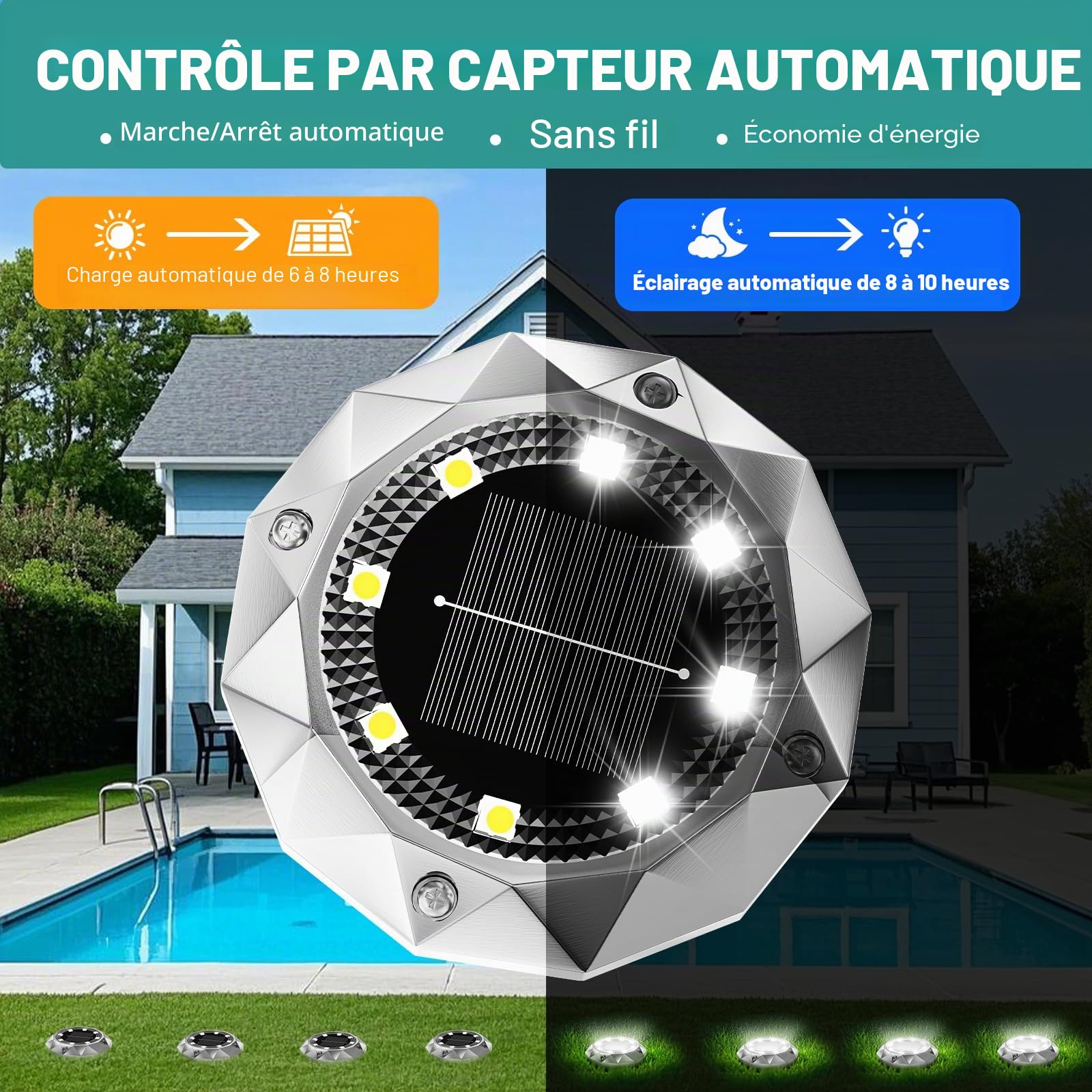 FIFlying Lot de 10 Lampe Solaire Au Sol Jardin, 8 LED Lumiere Solaire Exterieur Étanche IP65, Spot Solaire Extérieur Encastrables pour Chemins Pelouse Cour Jardin Chemin Piscine Allée, Blanc Froid
