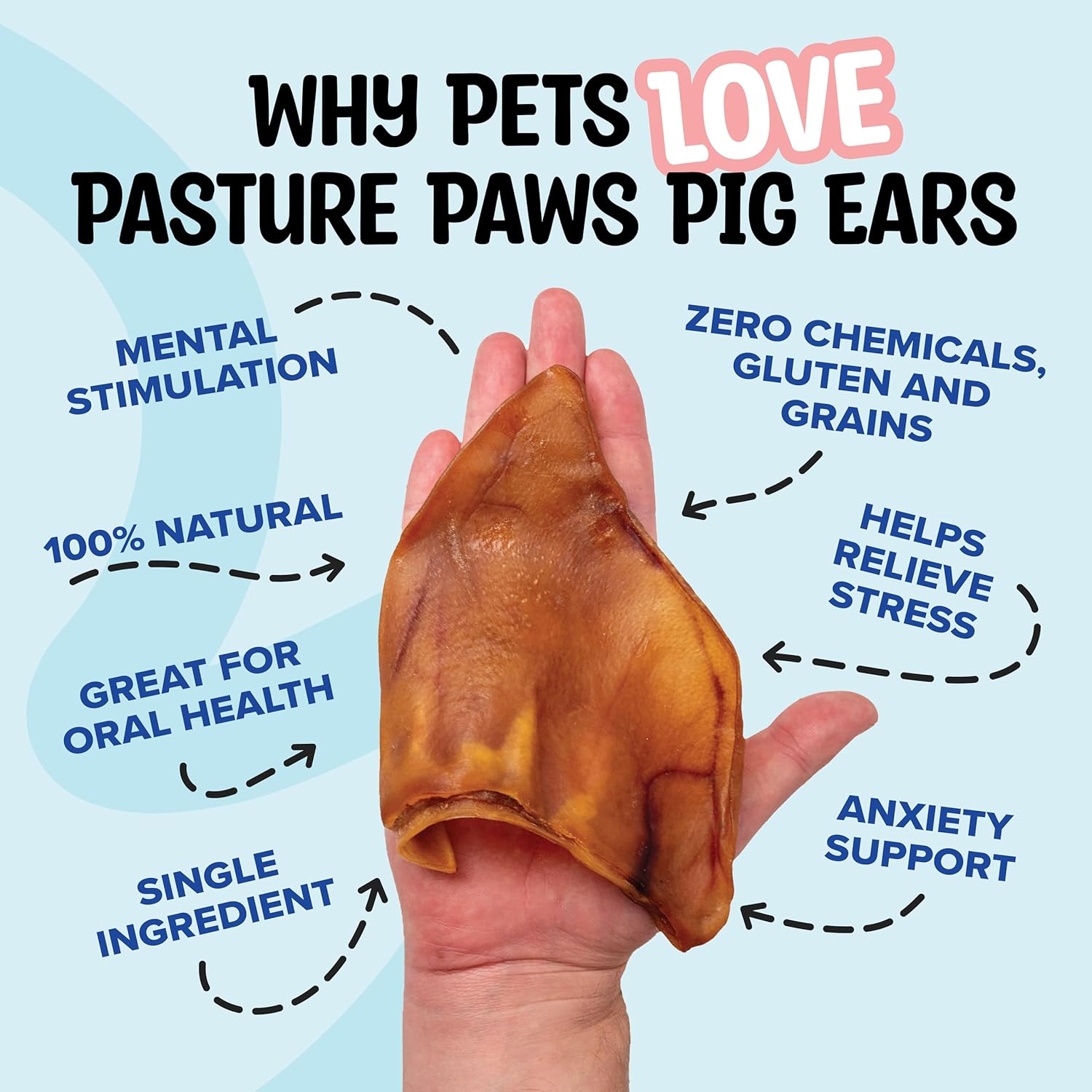 Pig Ears for Dogs, 30-Pack – Natural Long-Lasting Dog Chews, Preservative-Free Treats, Promotes Healthy Teeth, Gums, and Muscle Development