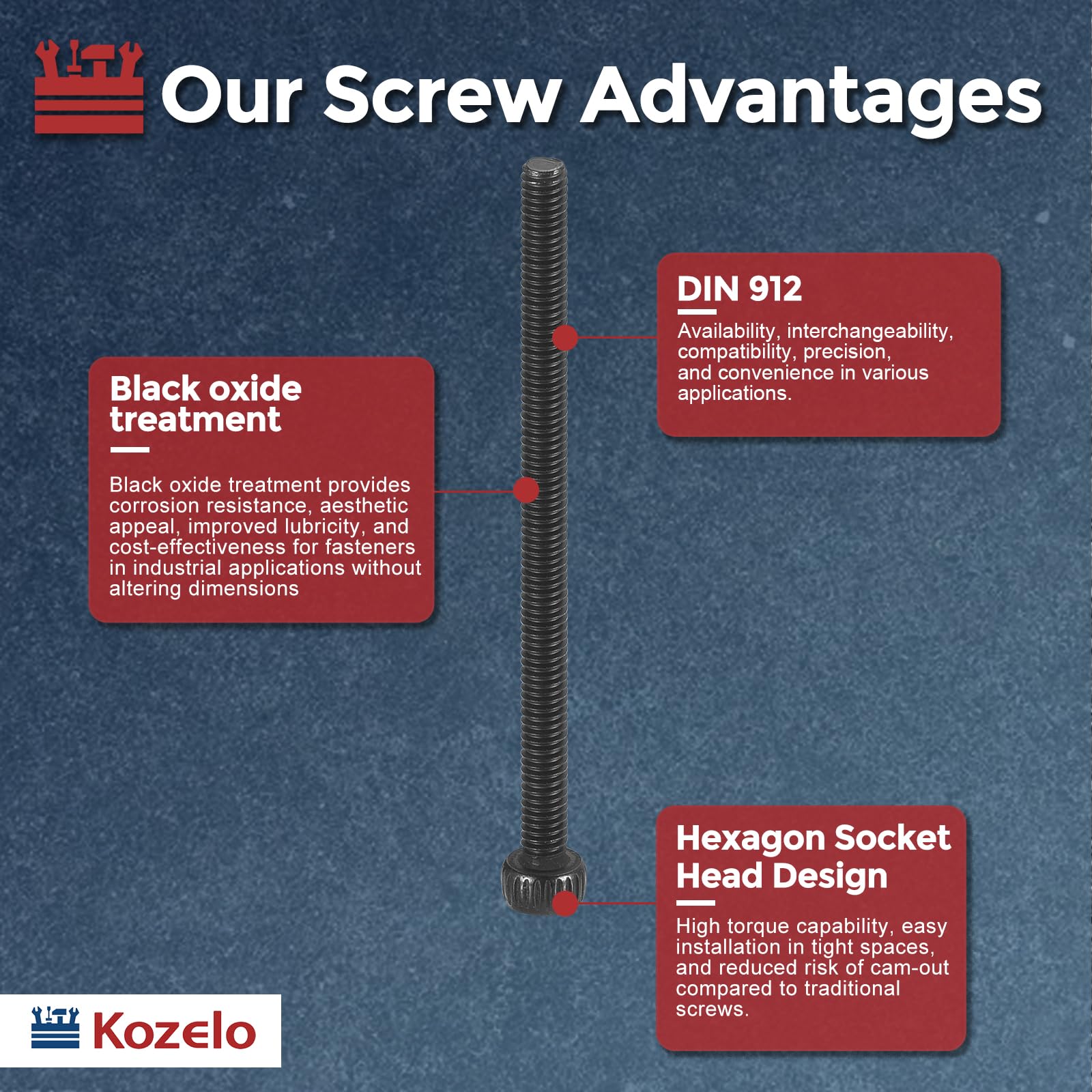 Kozelo 50pcs Socket Head Cap Screws - Image 3