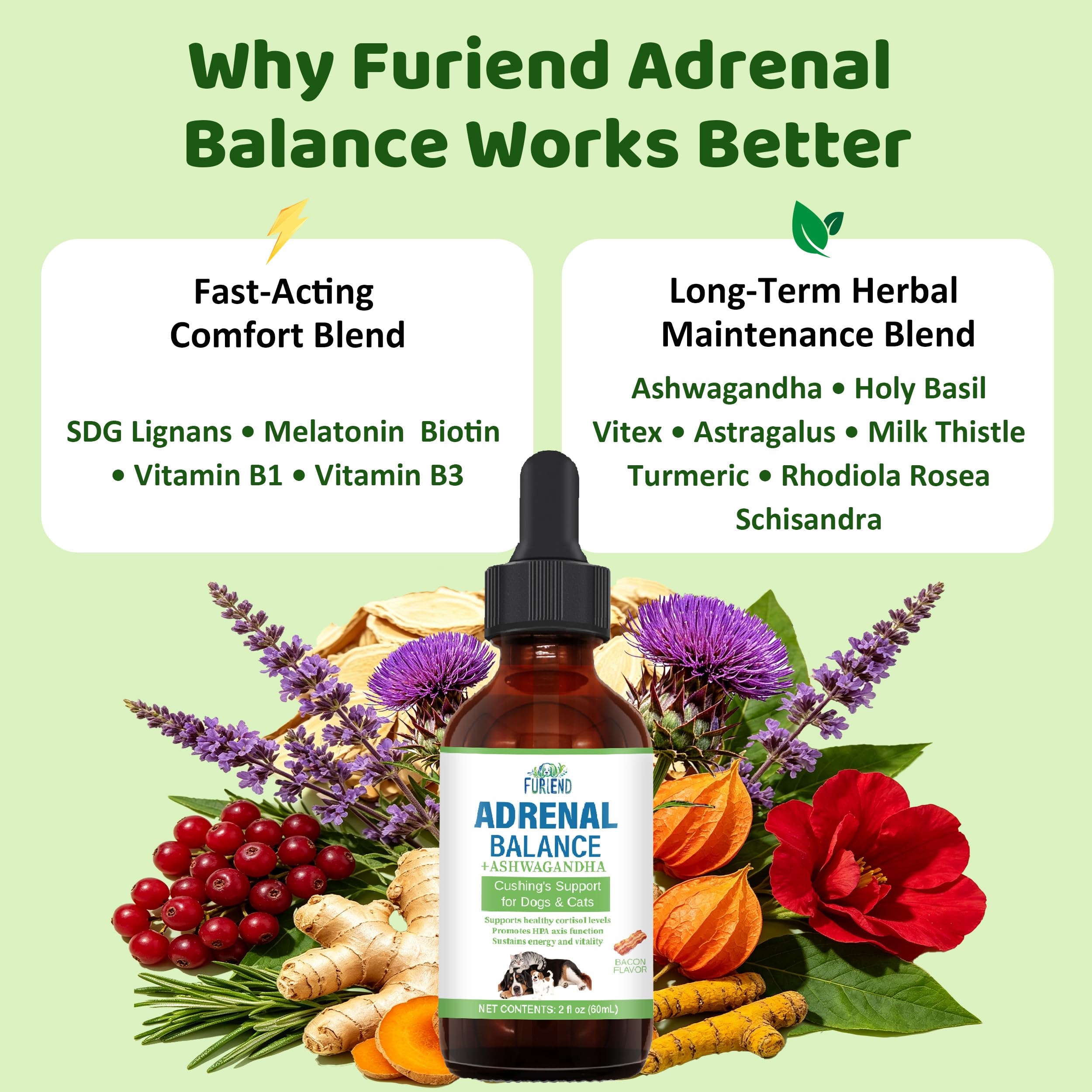 Аdrеnаl Balance for Dogs and Cats | Cushings Treatment for Dogs and Cats | Supports Adrenal Function & Normal Cortisol Levels with Ashwagandha & 8 Herb Blend & Melatonin | Bacon Flavor - 2 fl oz — Amazon image 4