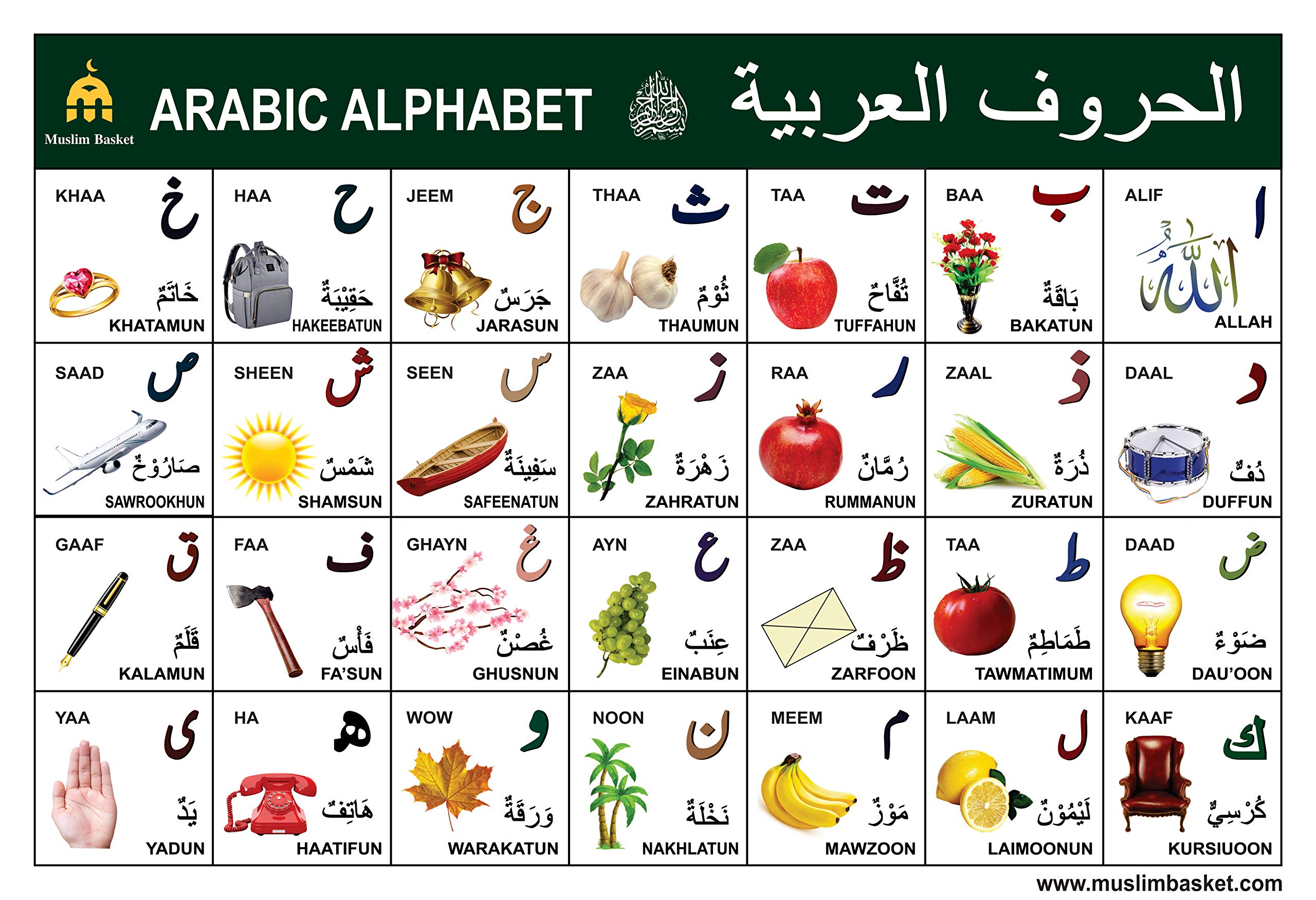 Buy Muslim Basket Arabic Alphabet Chart 2022 Wall Online at desertcartUAE
