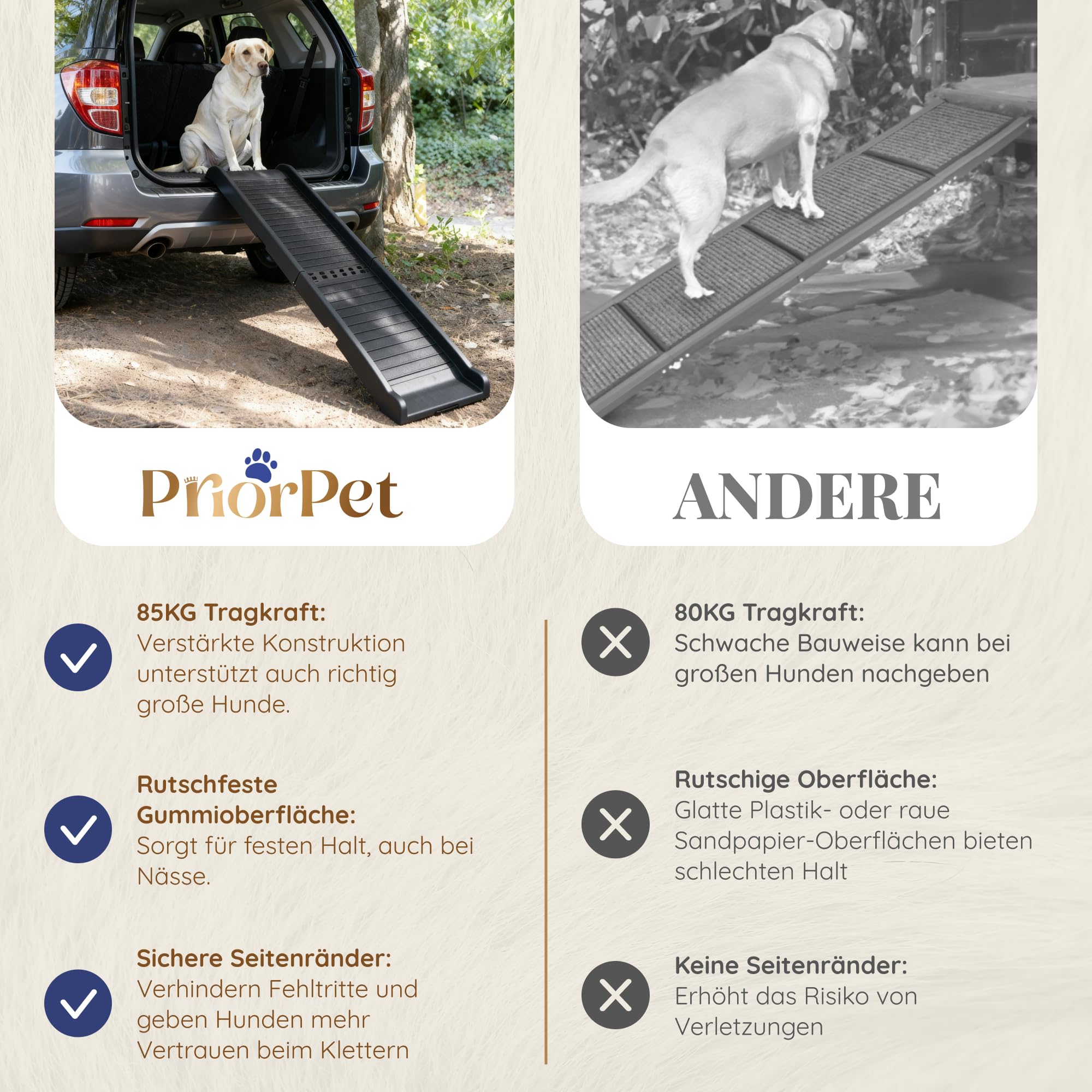 Hunderampe Auto Klappbar – 174 cm Lang & 38 cm Breit – rutschfeste Gummi Rampe für große Hunde – Stabile Hundetreppe Auto & SUV - 85kg Belastbarkeit – Klappbare Hundeleiter Auto – Schwarz