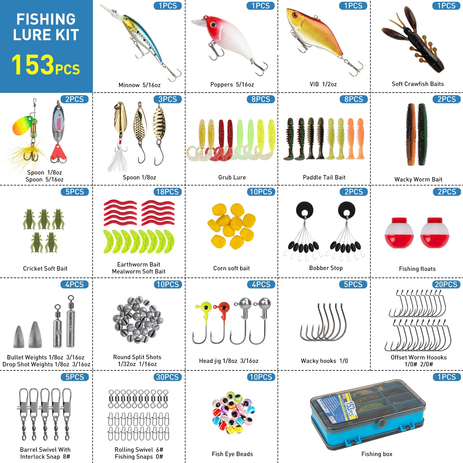 THKFISH Fishing Lures Kit, Bass Fishing Gear Kit for Freshwater Tackle Box with Tackle Included Topwater Baits, Swimbaits, Frog, Fsihing Bait Accessories Gift for Men