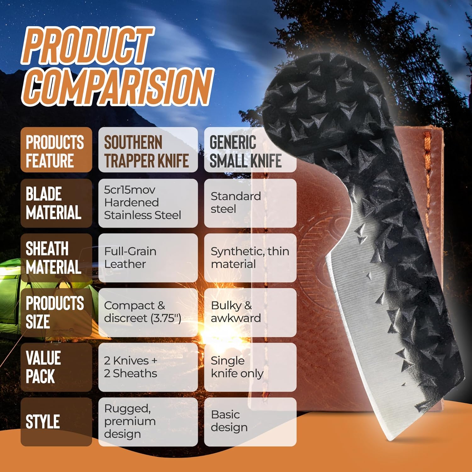 Southern Trapper Mini Pocket Knife with Leather Sheaths - Pack of 2 - Compact EDC Knife Set for Camping, Hiking, Hunting, Fishing, and Everyday Carry Gifts - Pocket Knives for Men and Women