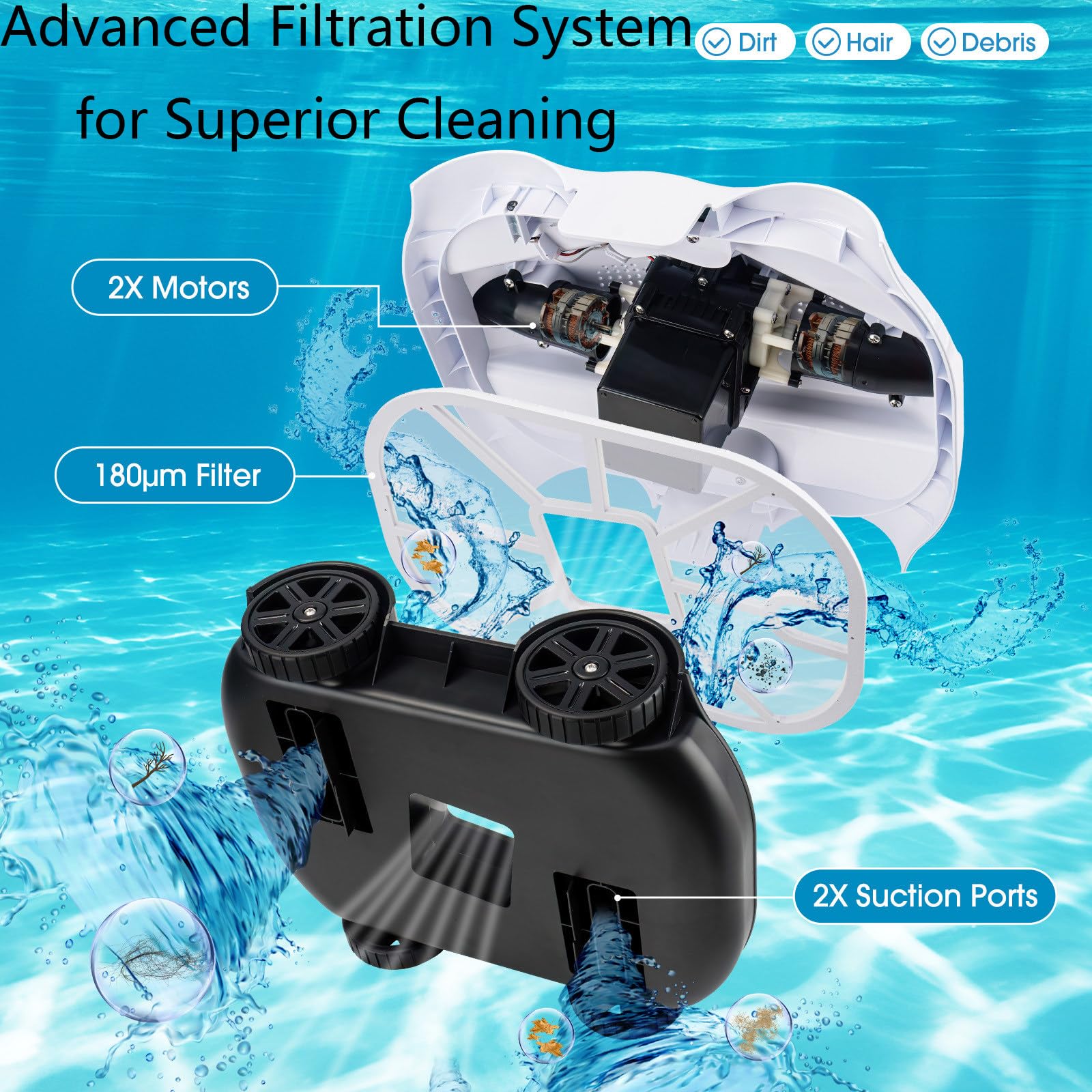 Robot Aspirapolvere per Piscine Fuori Terra, Robot Pulitore per Piscine Senza Fili con Doppi Motori, Autonomia di 130 Minuti, Aspirapolvere Automatico per Piscine interrate Piatte