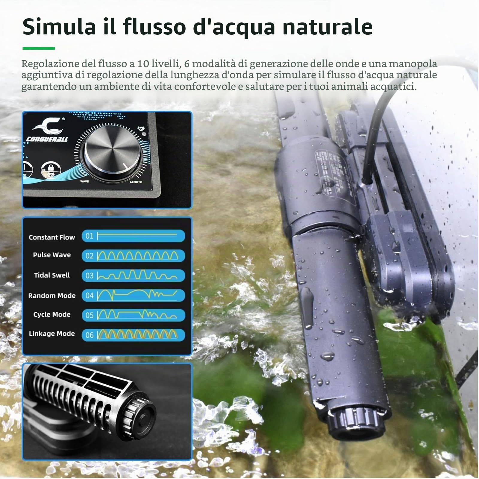 CONQUERALL Pompa a onde incrociate DC 24V 55W 10000～35000L/H regolazione multivelocità per acquario e vasche di pesce