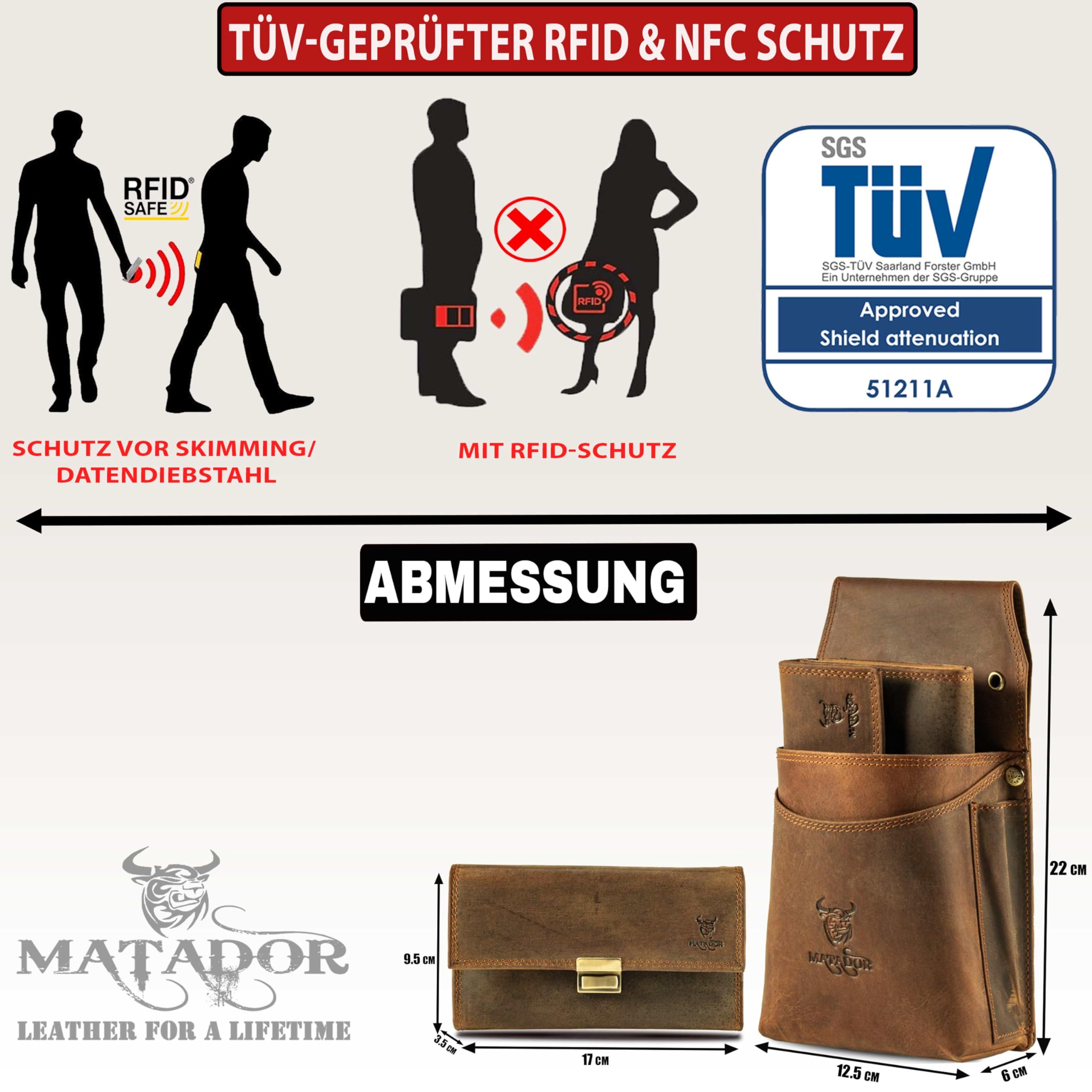 MATADOR Kellnerbörse Leder mit RFID Schutz, Braun Hunter