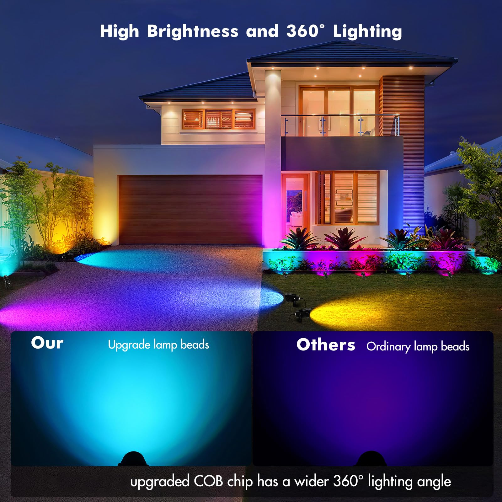 Snapklik.com : Houkiper RGB Outdoor Spotlight, 8W LED Color Changing ...