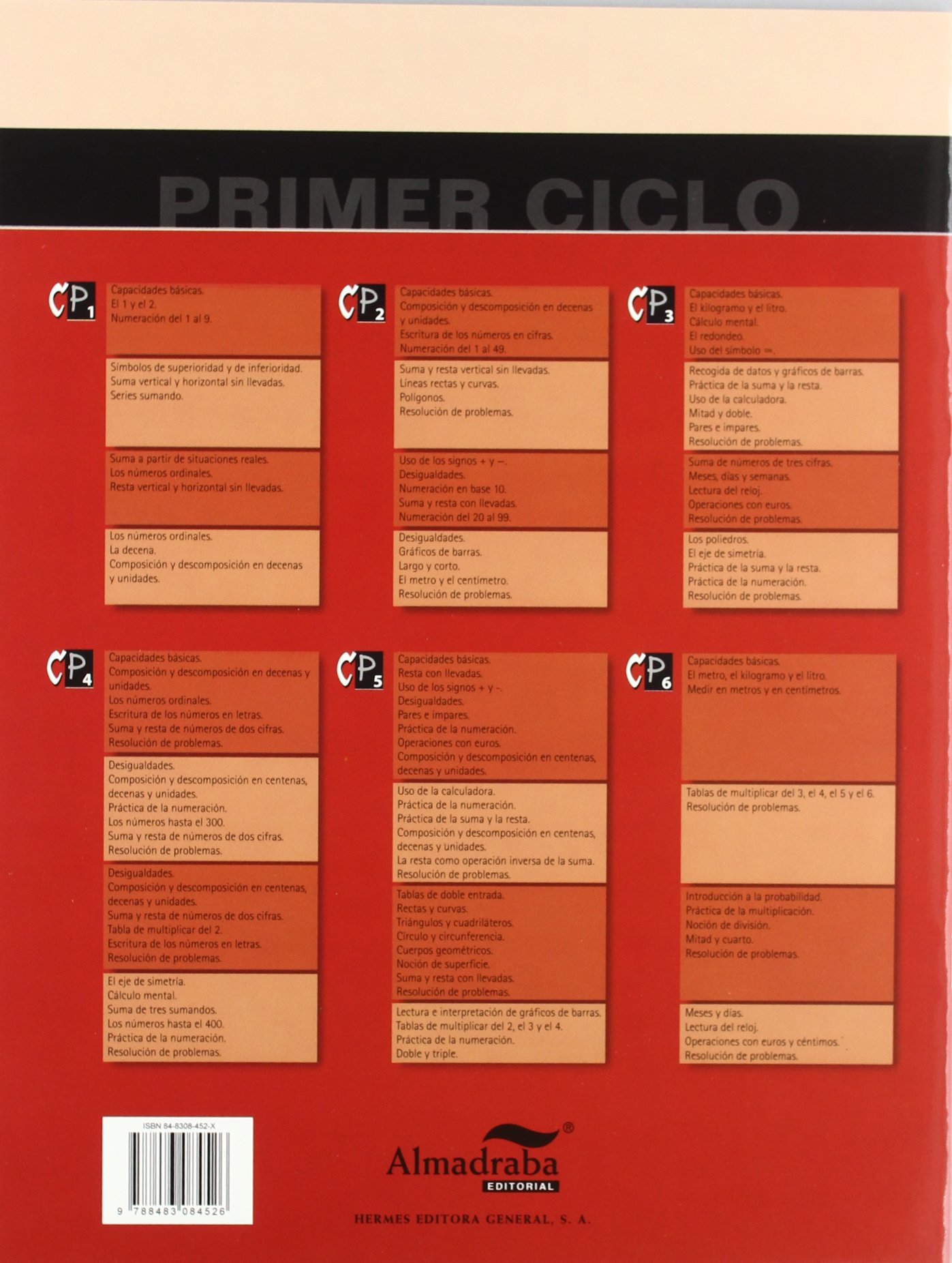 CP Matemáticas 3 (Cuadernos de Primaria)