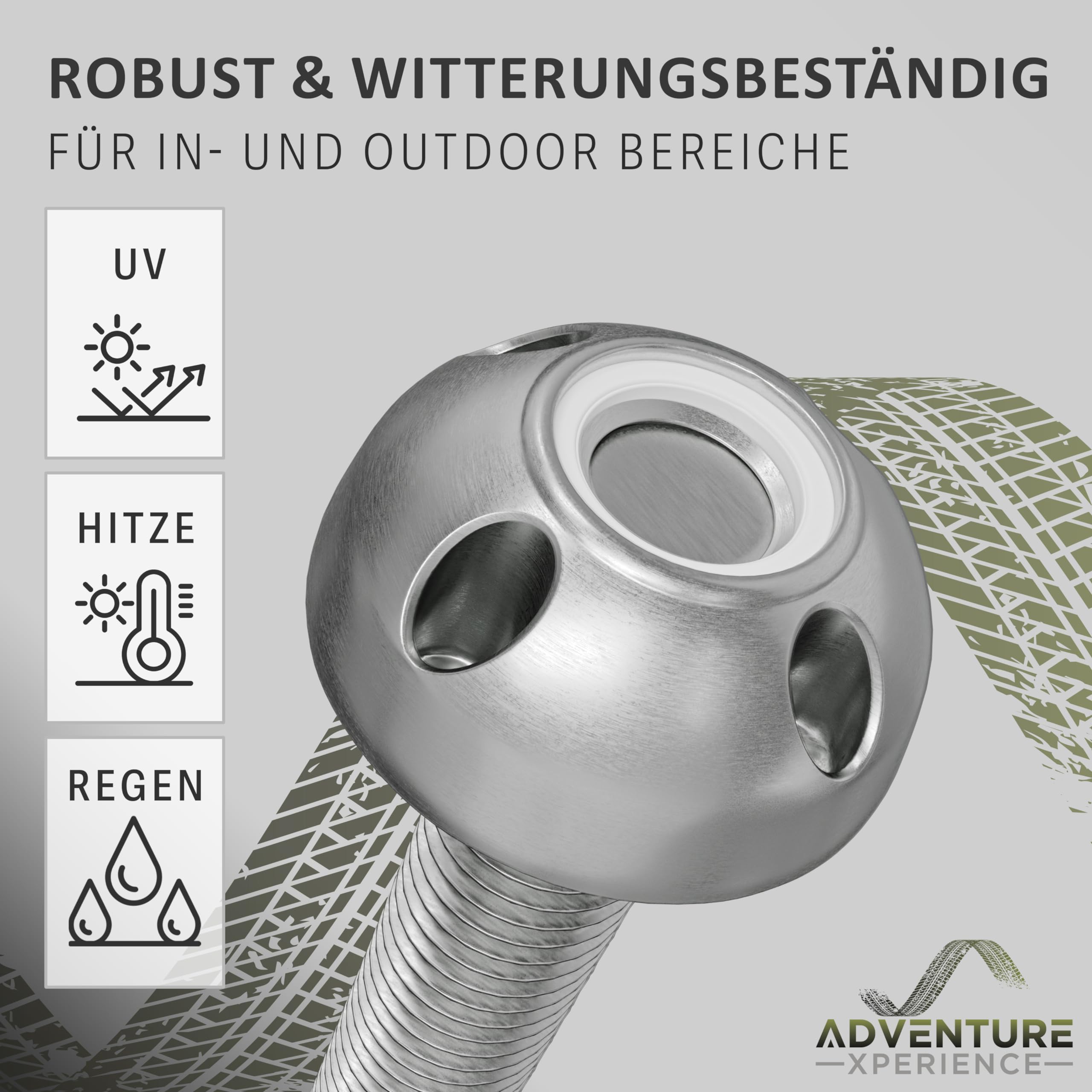 Dadi Antifurto In Acciaio Inox - Set Per Sicurezza Auto E Tende Da Tetto