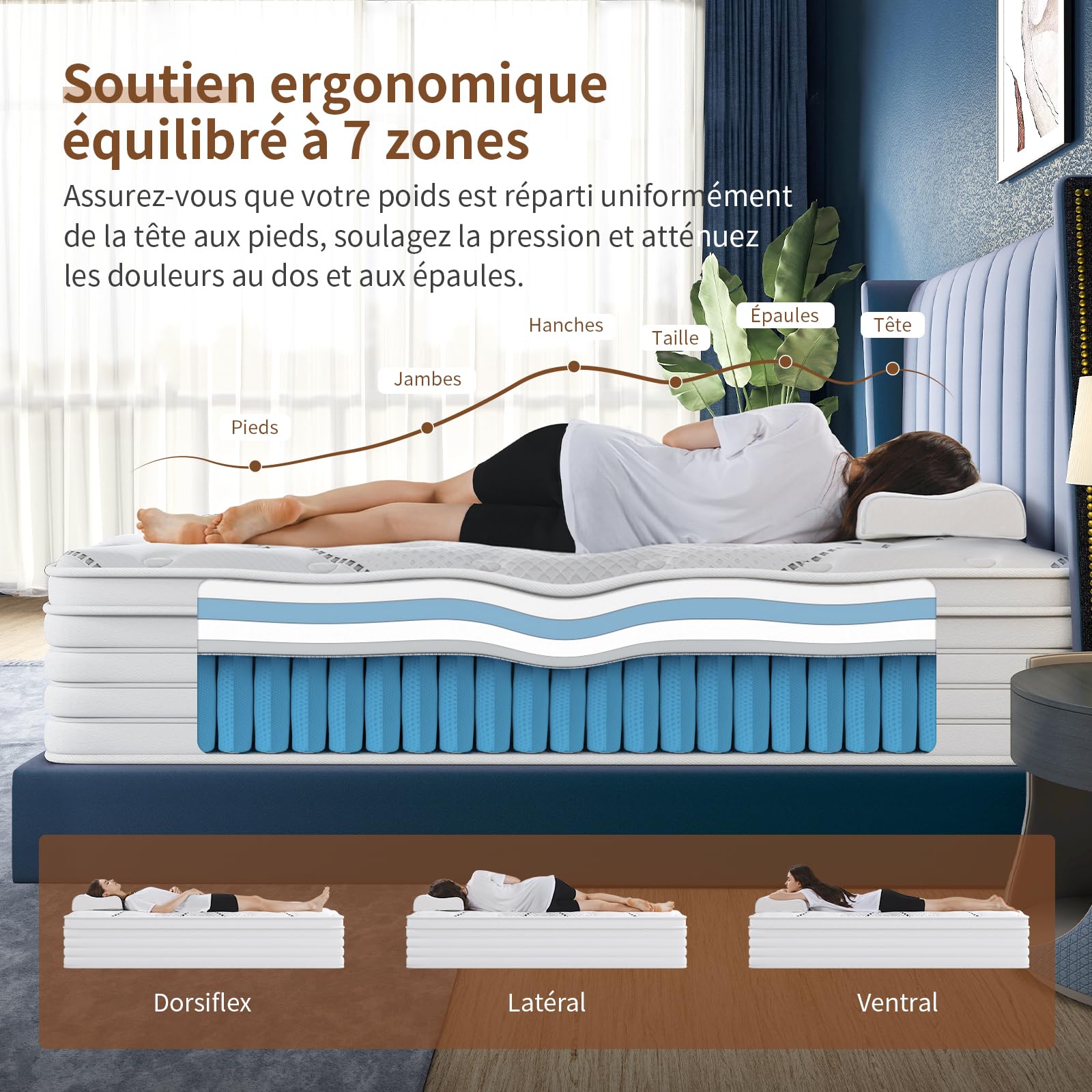Queblox Matelas 160 x 200 cm,Hauteur 28cm,Matelas en boîte,7-Zone Pocket Sprung Mattress,Fermeté Moyenne,Isolation des mouvements,160x200x28cm
