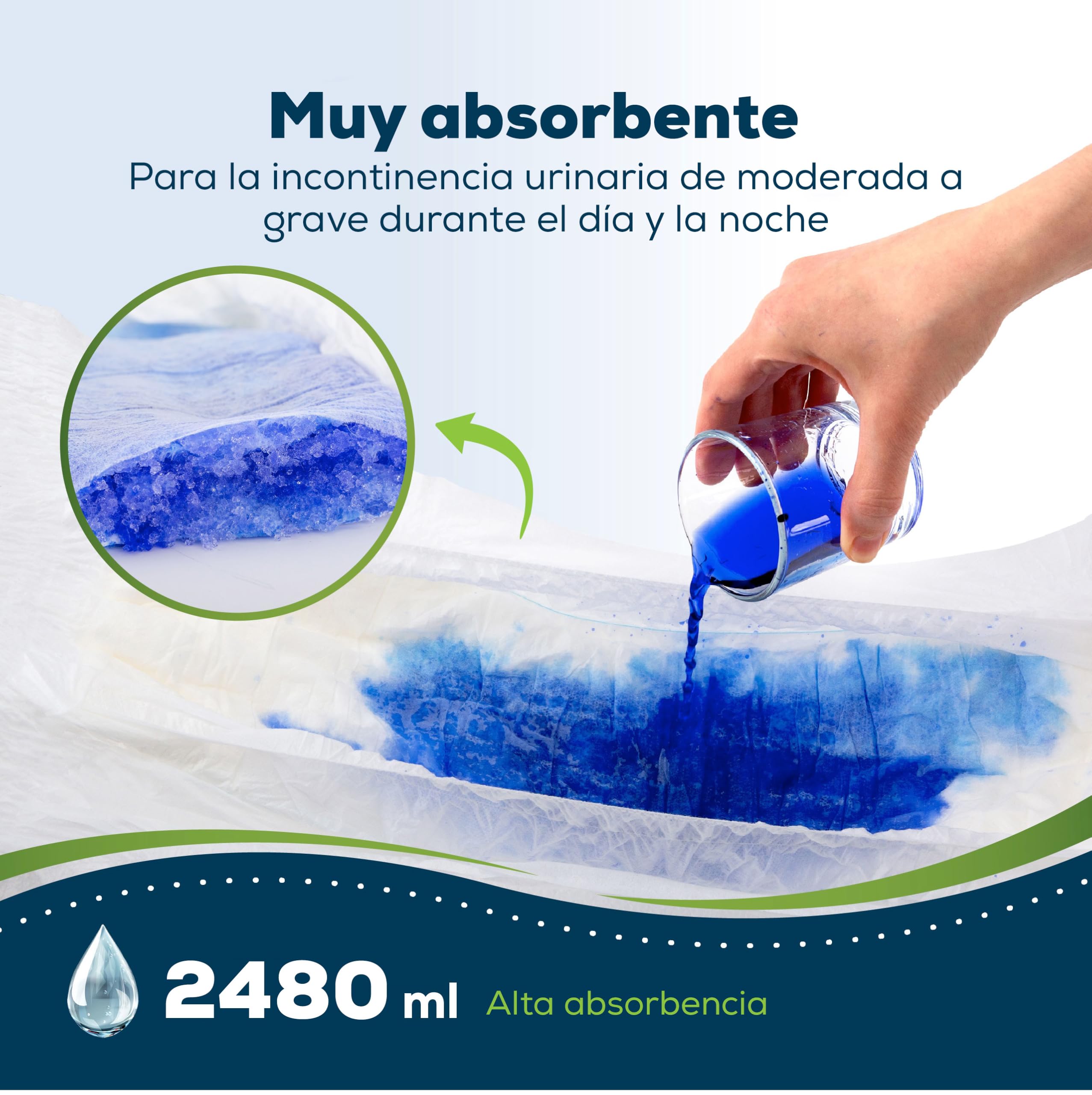Sensalou Pants 120 Pañales Adultos M - Pañales Desechables Incontinencia | Absorción 2480 ml, protección antifugas severa y nocturna. Diseño anatómico transpirable con certificación Dermatest.